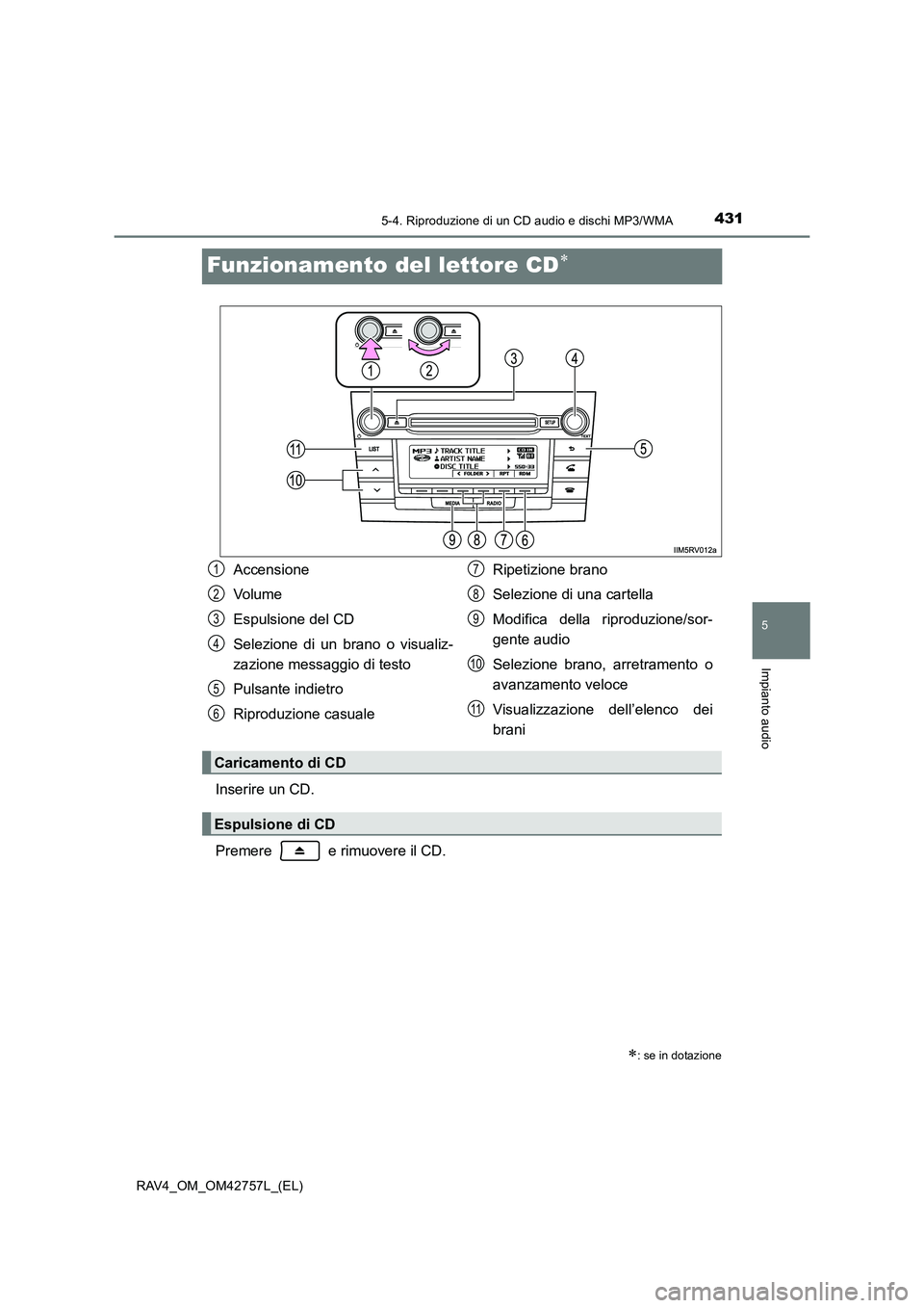 TOYOTA RAV4 2017  Manuale duso (in Italian) 431
5
5-4. Riproduzione di un CD audio e dischi MP3/WMA
Impianto audio
RAV4_OM_OM42757L_(EL)
Funzionamento del lettore CD∗
Inserire un CD.
Premere   e rimuovere il CD.
∗: se in dotazione
Accension
