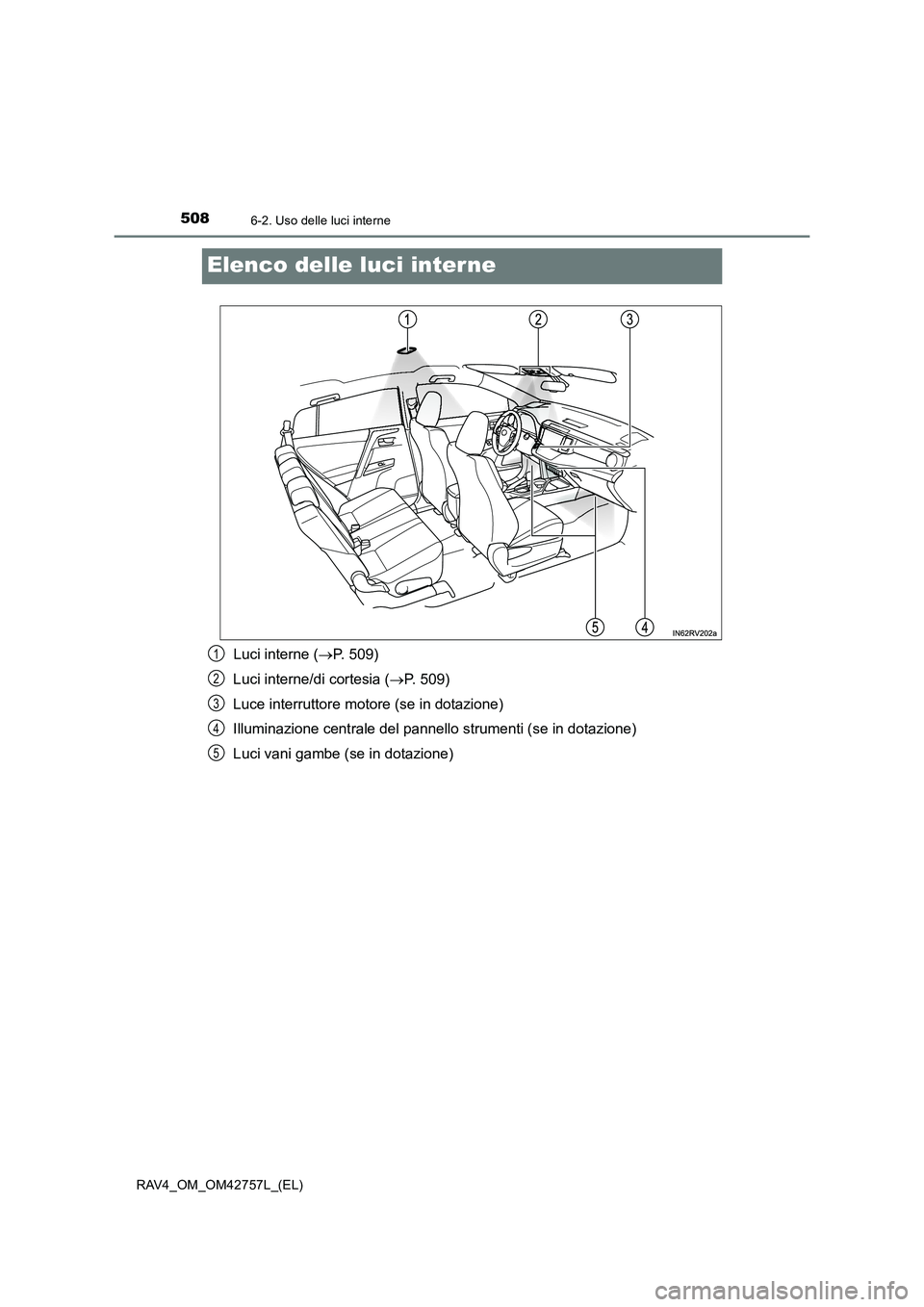 TOYOTA RAV4 2017  Manuale duso (in Italian) 5086-2. Uso delle luci interne
RAV4_OM_OM42757L_(EL)
Elenco delle luci interne
Luci interne (→P. 509)
Luci interne/di cortesia ( →P. 509)
Luce interruttore motore (se in dotazione)
Illuminazione c