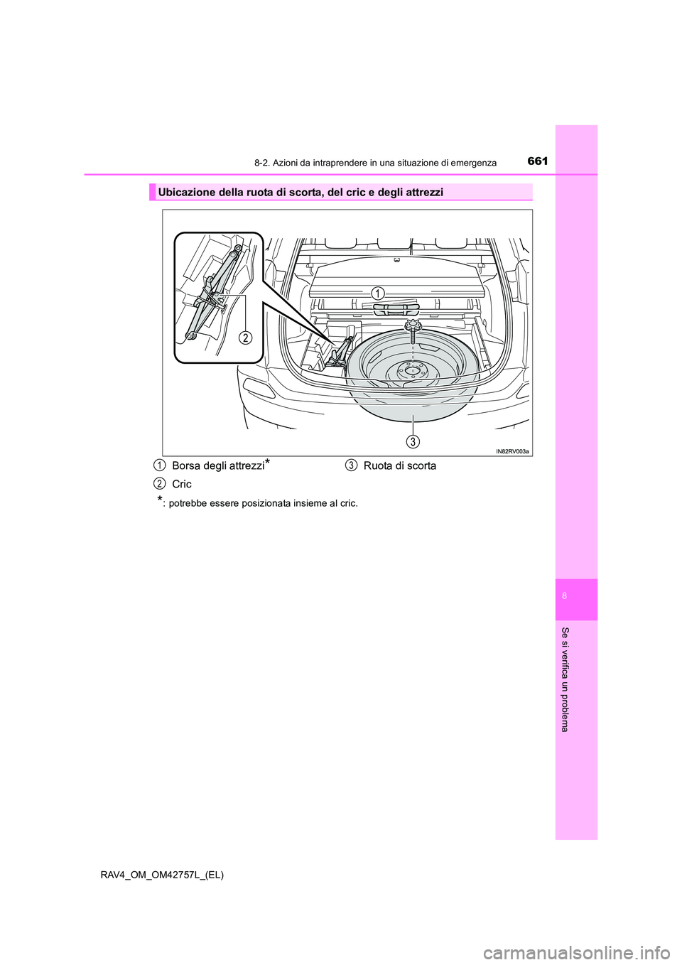 TOYOTA RAV4 2017  Manuale duso (in Italian) 6618-2. Azioni da intraprendere in una situazione di emergenza
8
Se si verifica un problema
RAV4_OM_OM42757L_(EL)
*: potrebbe essere posizionata insieme al cric.
Ubicazione della ruota di scorta, del 