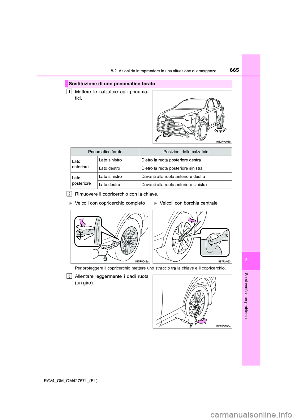 TOYOTA RAV4 2017  Manuale duso (in Italian) 6658-2. Azioni da intraprendere in una situazione di emergenza
8
Se si verifica un problema
RAV4_OM_OM42757L_(EL)
Mettere le calzatoie agli pneuma-
tici.
Rimuovere il copricerchio con la chiave.
Per p