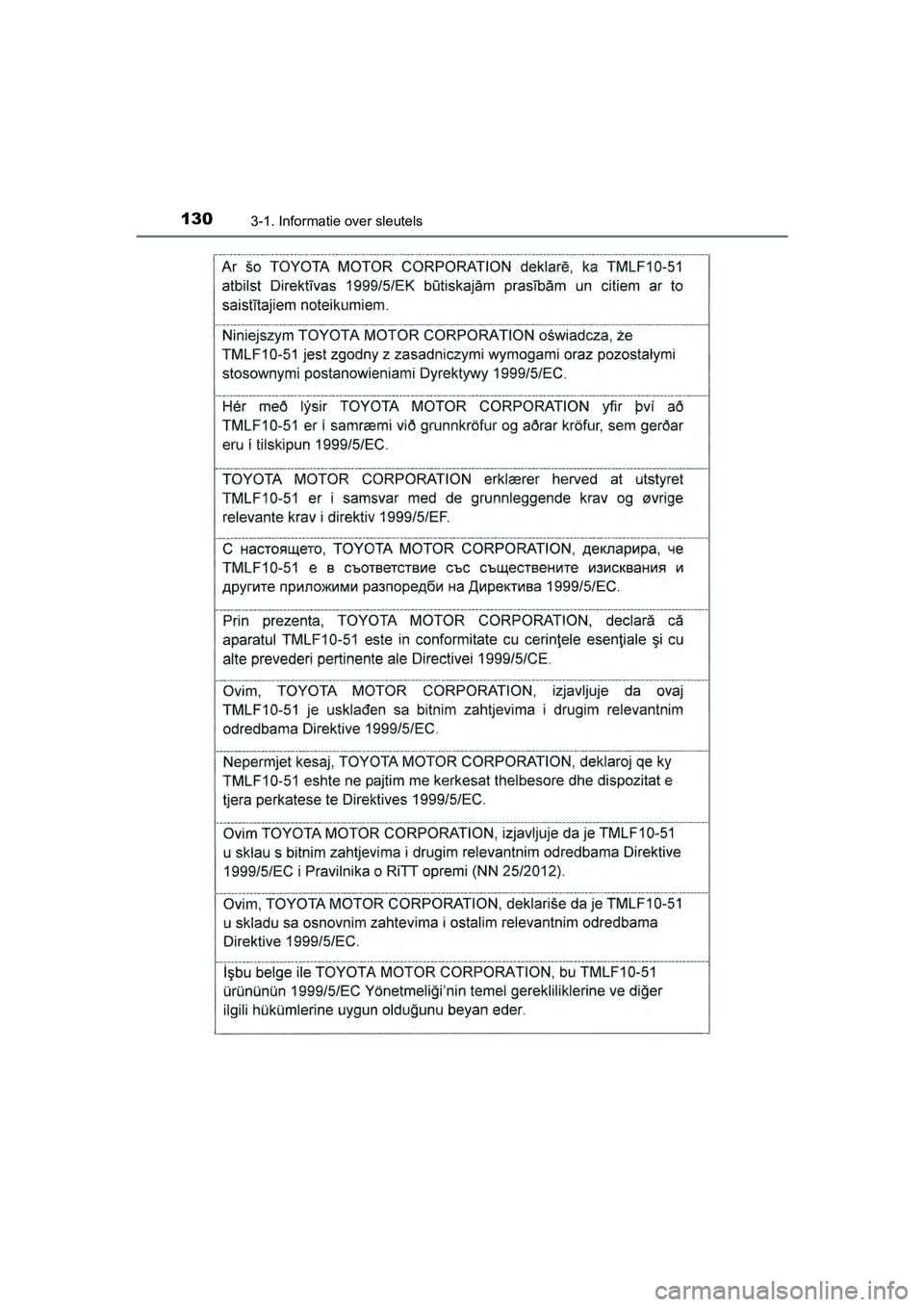 TOYOTA RAV4 2017  Instructieboekje (in Dutch) 1303-1. Informatie over sleutels
RAV4_OM_OM42753E_(EE)
RAV4_OM_OM42753E_(EE).book  Page 130  Tuesday, August 23, 2016  3:44 PM 