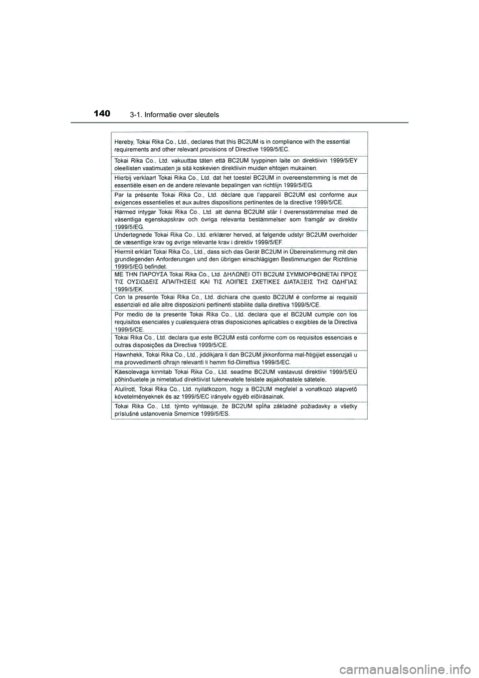 TOYOTA RAV4 2017  Instructieboekje (in Dutch) 1403-1. Informatie over sleutels
RAV4_OM_OM42753E_(EE)
RAV4_OM_OM42753E_(EE).book  Page 140  Tuesday, August 23, 2016  3:44 PM 