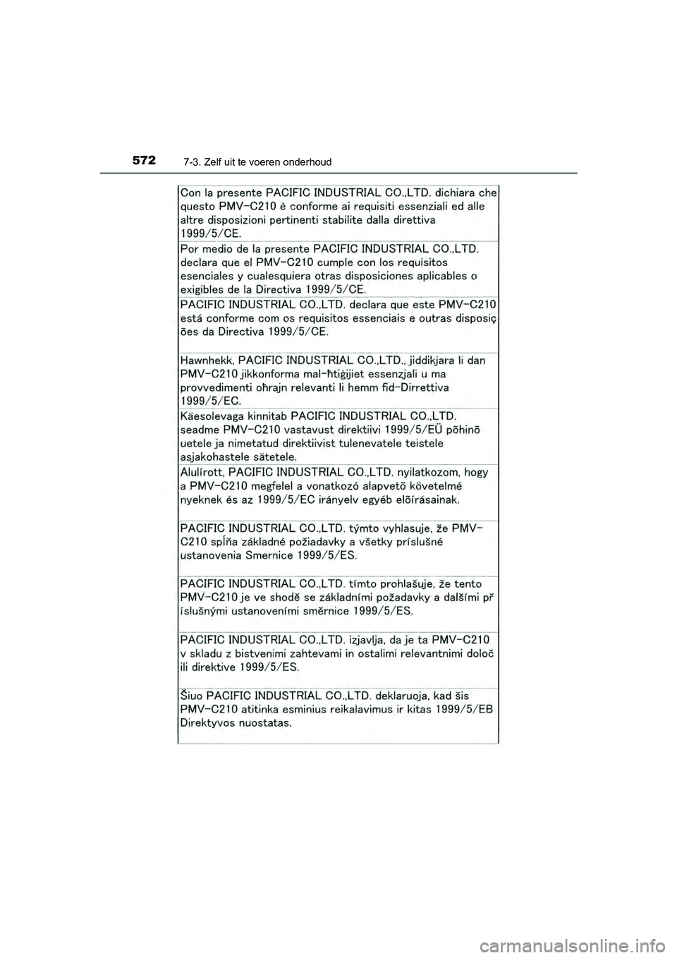 TOYOTA RAV4 2017 Instructieboekje (in Dutch) 5727-3. Zelf uit te voeren onderhoud
RAV4_OM_OM42753E_(EE)
RAV4_OM_OM42753E_(EE).book Page 572 Tuesday, August 23, 2016 3:44 PM TOYOTA RAV4 2017 Instructieboekje (in Dutch) 5727-3. Zelf uit te voeren onderhoud
RAV4_OM_OM42753E_(EE)
RAV4_OM_OM42753E_(EE).book Page 572 Tuesday, August 23, 2016 3:44 PM