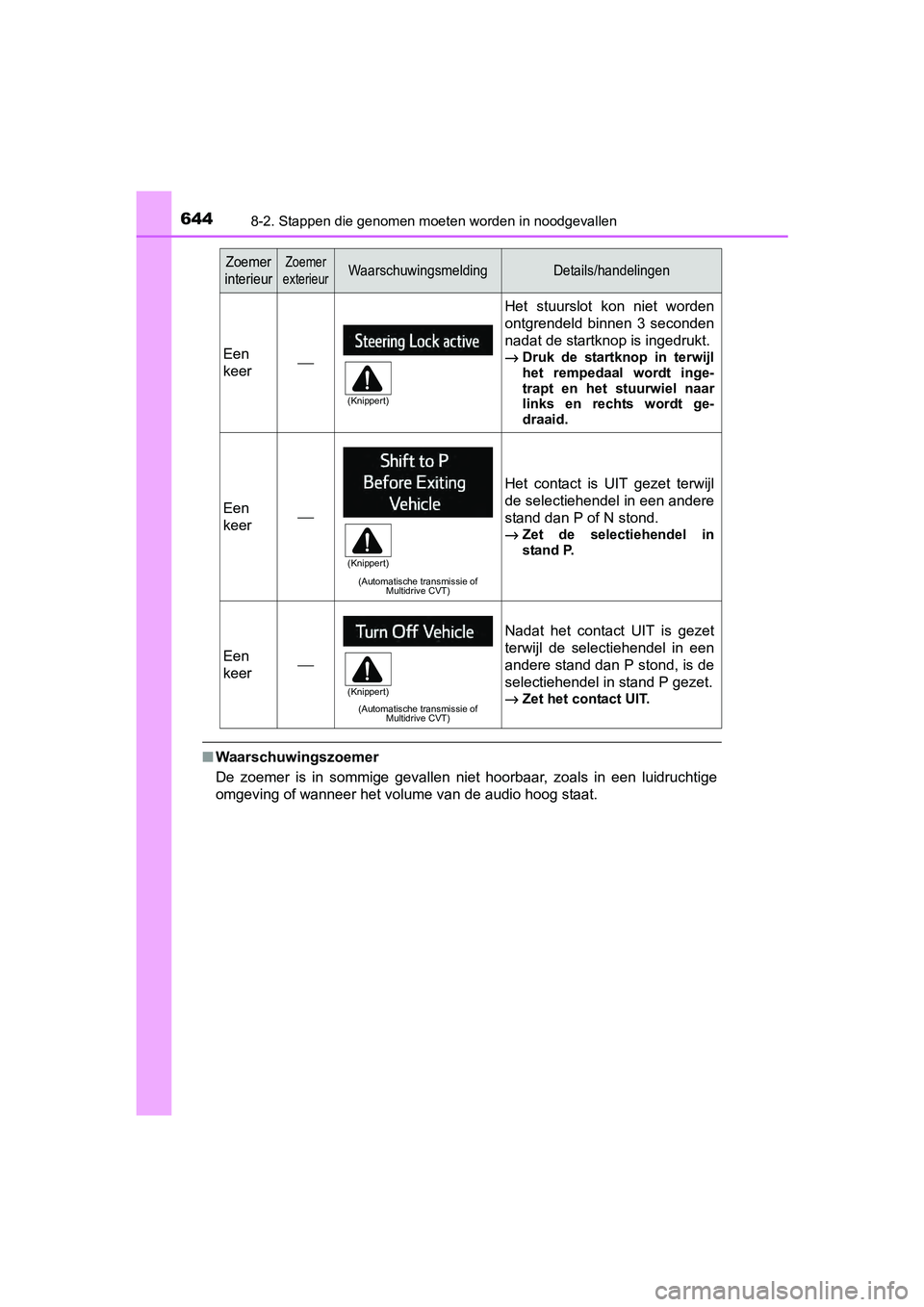 TOYOTA RAV4 2017 Instructieboekje (in Dutch) 6448-2. Stappen die genomen moeten worden in noodgevallen
RAV4_OM_OM42753E_(EE)
■Waarschuwingszoemer
De zoemer is in sommige gevallen niet hoorbaar, zoals in een lu idruchtige
omgeving of TOYOTA RAV4 2017 Instructieboekje (in Dutch) 6448-2. Stappen die genomen moeten worden in noodgevallen
RAV4_OM_OM42753E_(EE)
■Waarschuwingszoemer
De zoemer is in sommige gevallen niet hoorbaar, zoals in een lu idruchtige
omgeving of