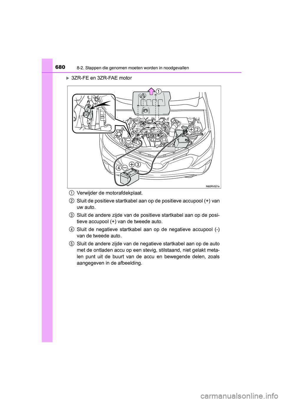 TOYOTA RAV4 2017  Instructieboekje (in Dutch) 6808-2. Stappen die genomen moeten worden in noodgevallen
RAV4_OM_OM42753E_(EE)
3ZR-FE en 3ZR-FAE motor
Verwijder de motorafdekplaat.
Sluit de positieve startkabel aan op de positieve accupool (+) 