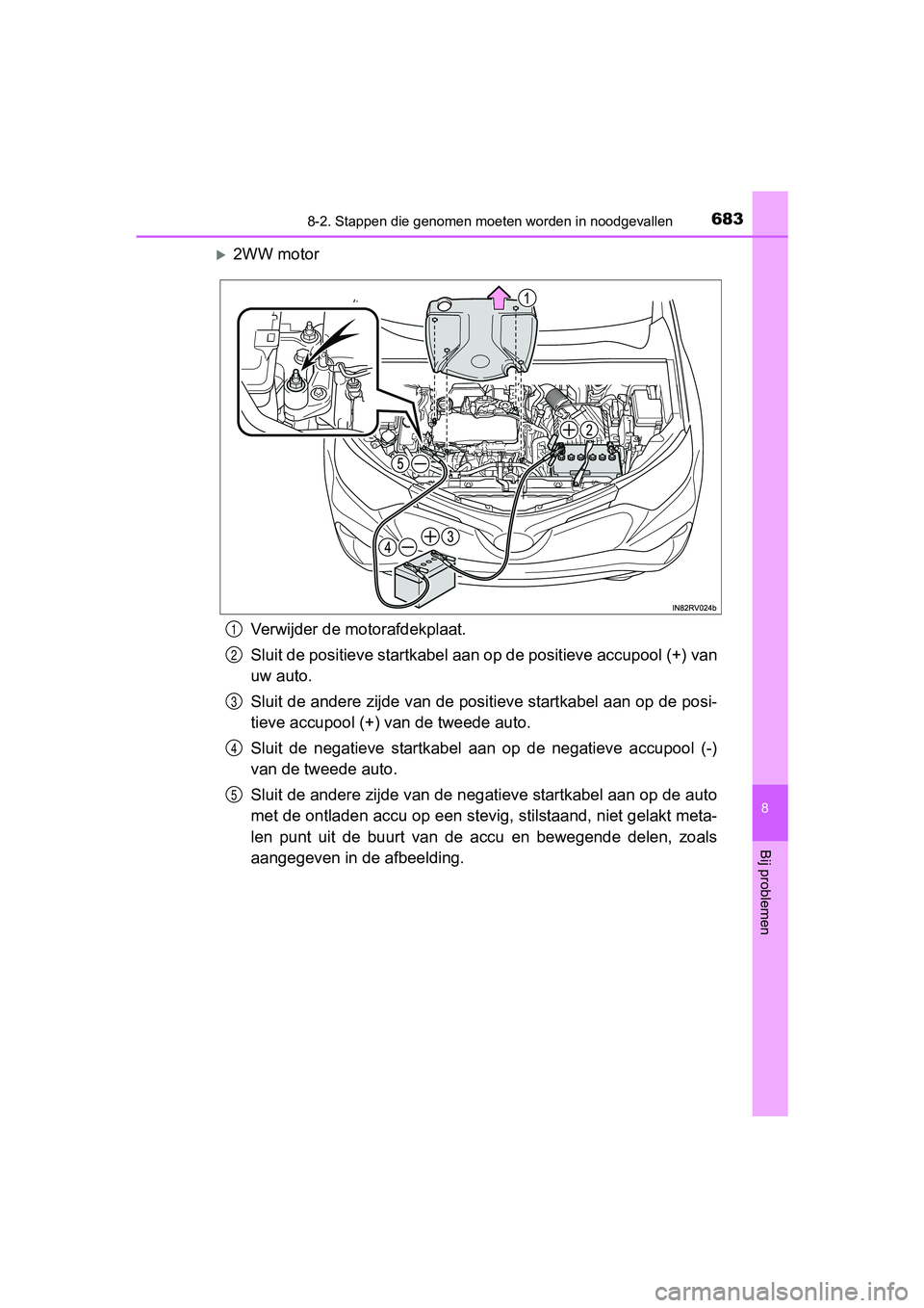 TOYOTA RAV4 2017 Instructieboekje (in Dutch) 6838-2. Stappen die genomen moeten worden in noodgevallen
8
Bij problemen
RAV4_OM_OM42753E_(EE)
2WW motor
Verwijder de motorafdekplaat.
Sluit de positieve startkabel aan op de positieve accupool (+ TOYOTA RAV4 2017 Instructieboekje (in Dutch) 6838-2. Stappen die genomen moeten worden in noodgevallen
8
Bij problemen
RAV4_OM_OM42753E_(EE)
2WW motor
Verwijder de motorafdekplaat.
Sluit de positieve startkabel aan op de positieve accupool (+
