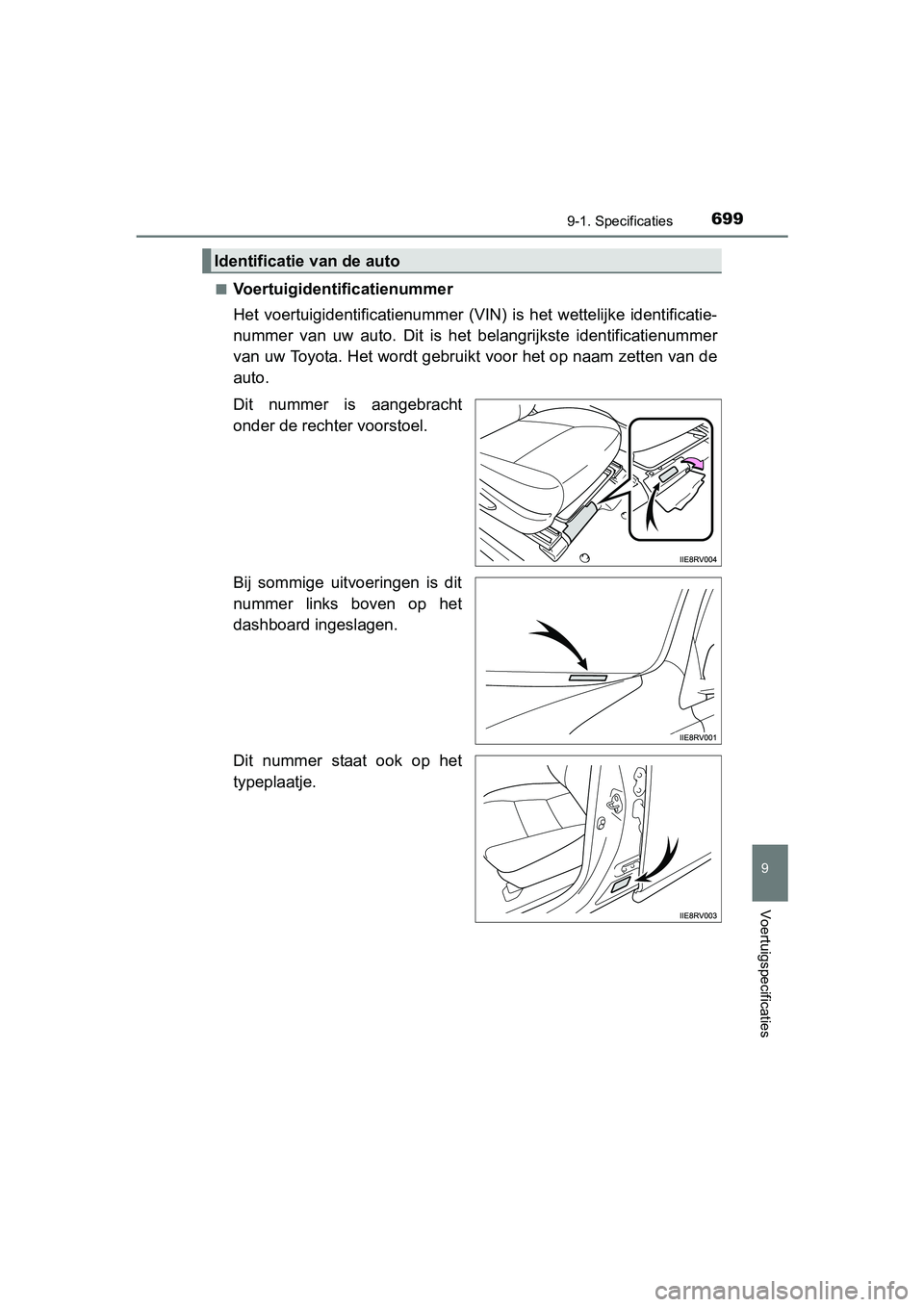 TOYOTA RAV4 2017  Instructieboekje (in Dutch) 6999-1. Specificaties
RAV4_OM_OM42753E_(EE)
9
Voertuigspecificaties
■Voertuigidentificatienummer
Het  voertuigidentificatienummer  (VIN)  is  het  wettelijke  identificatie-
nummer  van  uw  auto.  