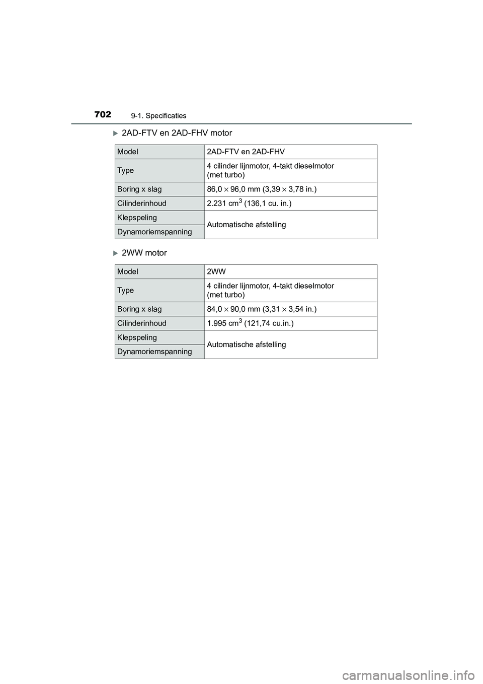 TOYOTA RAV4 2017  Instructieboekje (in Dutch) 7029-1. Specificaties
RAV4_OM_OM42753E_(EE)
2AD-FTV en 2AD-FHV motor
2WW motor
Model2AD-FTV en 2AD-FHV
Ty p e4 cilinder lijnmotor, 4-takt dieselmotor 
(met turbo)
Boring x slag86,0 × 96,0 mm (3