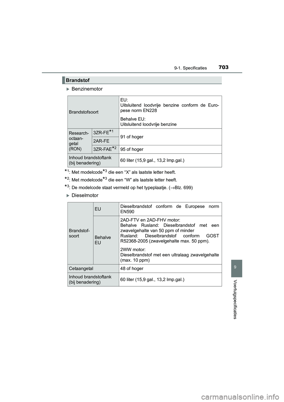 TOYOTA RAV4 2017  Instructieboekje (in Dutch) 7039-1. Specificaties
RAV4_OM_OM42753E_(EE)
9
Voertuigspecificaties
Benzinemotor
*1: Met modelcode*3 die een “X” als laatste letter heeft.
*2: Met modelcode*3 die een “W” als laatste letter