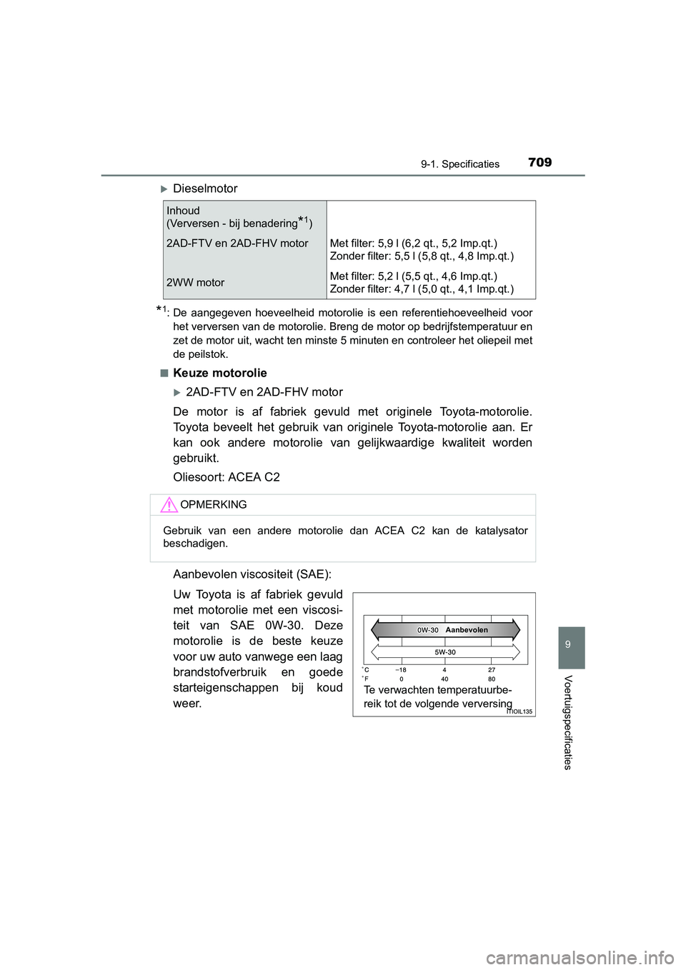TOYOTA RAV4 2017  Instructieboekje (in Dutch) 7099-1. Specificaties
RAV4_OM_OM42753E_(EE)
9
Voertuigspecificaties
Dieselmotor
*1: De  aangegeven  hoeveelheid  motorolie  is  een  referentiehoeveelheid  voor
het verversen van de motorolie. Bren