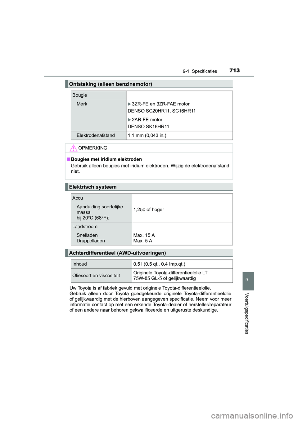 TOYOTA RAV4 2017  Instructieboekje (in Dutch) 7139-1. Specificaties
RAV4_OM_OM42753E_(EE)
9
VoertuigspecificatiesUw Toyota is af fabriek gevuld met originele Toyota-differentieelolie. 
Gebruik  alleen  door  Toyota  goedgekeurde  originele  Toyot