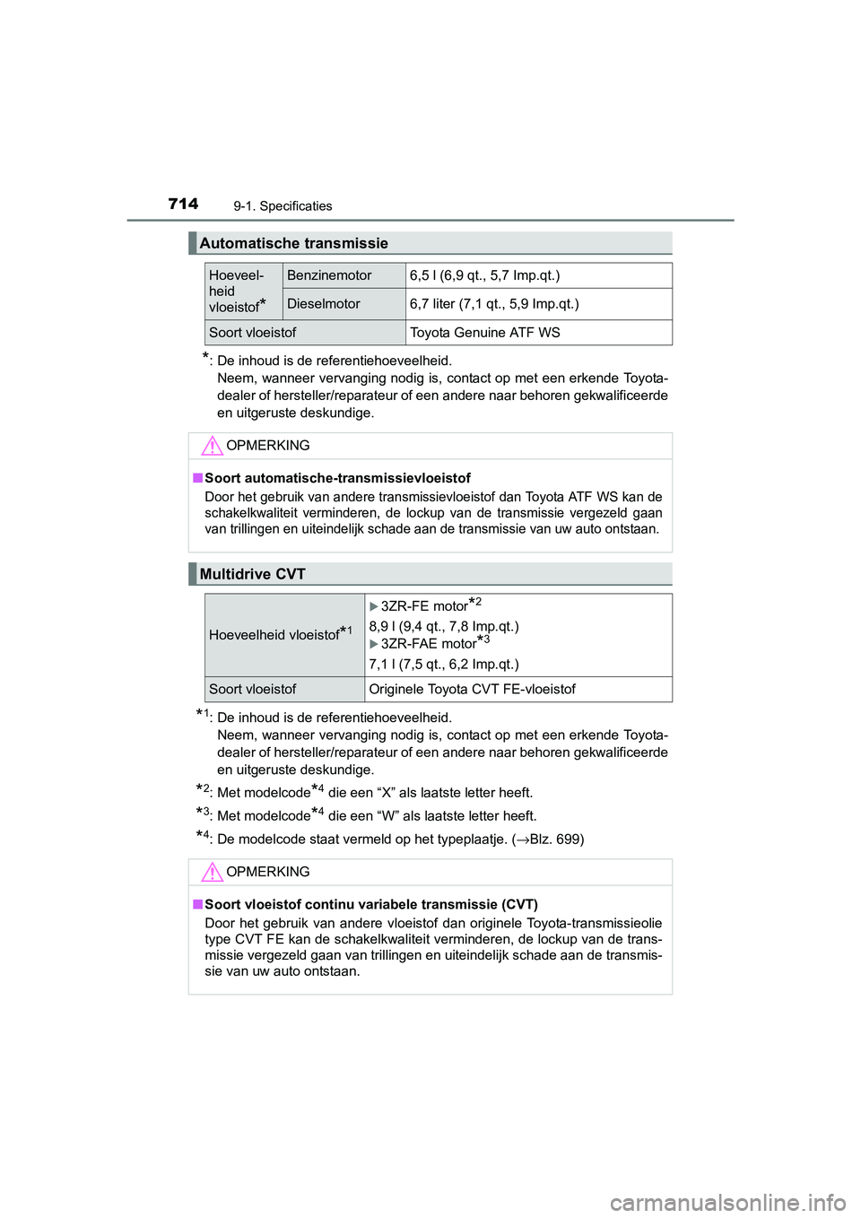 TOYOTA RAV4 2017  Instructieboekje (in Dutch) 7149-1. Specificaties
RAV4_OM_OM42753E_(EE)
*: De inhoud is de referentiehoeveelheid.Neem, wanneer vervanging nodig is, contact op met een erkende T oyota-
dealer of hersteller/reparateur of een ander
