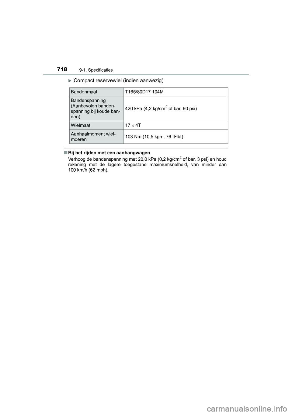 TOYOTA RAV4 2017  Instructieboekje (in Dutch) 7189-1. Specificaties
RAV4_OM_OM42753E_(EE)
Compact reservewiel (indien aanwezig)
■Bij het rijden met een aanhangwagen
Verhoog de bandenspanning met 20,0 kPa (0,2 kg/cm2 of bar, 3 psi) en houd
re