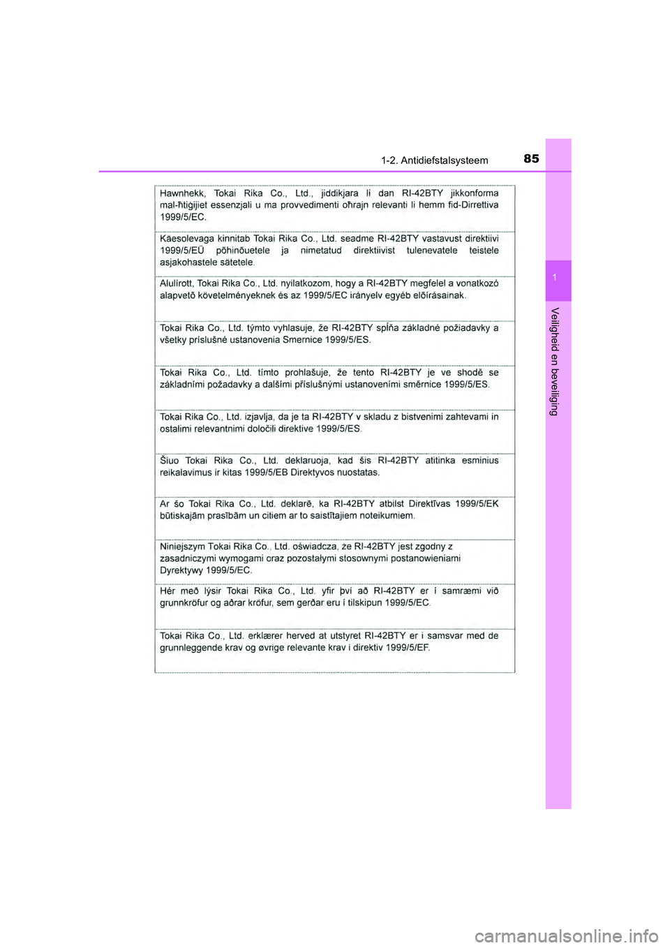TOYOTA RAV4 2017 Instructieboekje (in Dutch) 851-2. Antidiefstalsysteem
1
RAV4_OM_OM42753E_(EE)
Veiligheid en beveiliging
RAV4_OM_OM42753E_(EE).book Page 85 Tuesday, August 23, 2016 3:44 PM TOYOTA RAV4 2017 Instructieboekje (in Dutch) 851-2. Antidiefstalsysteem
1
RAV4_OM_OM42753E_(EE)
Veiligheid en beveiliging
RAV4_OM_OM42753E_(EE).book Page 85 Tuesday, August 23, 2016 3:44 PM