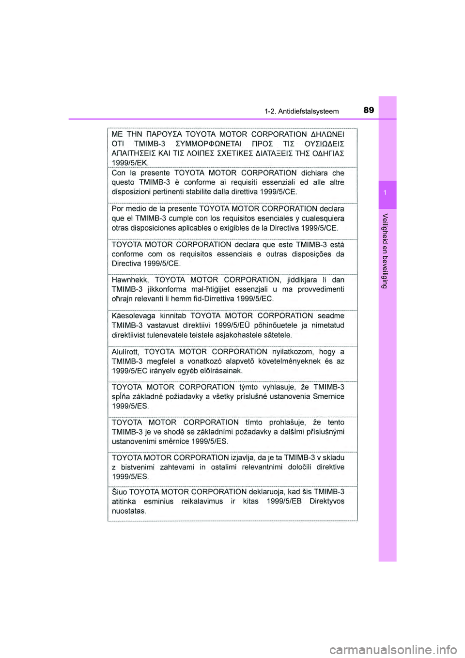 TOYOTA RAV4 2017 Instructieboekje (in Dutch) 891-2. Antidiefstalsysteem
1
RAV4_OM_OM42753E_(EE)
Veiligheid en beveiliging
RAV4_OM_OM42753E_(EE).book Page 89 Tuesday, August 23, 2016 3:44 PM TOYOTA RAV4 2017 Instructieboekje (in Dutch) 891-2. Antidiefstalsysteem
1
RAV4_OM_OM42753E_(EE)
Veiligheid en beveiliging
RAV4_OM_OM42753E_(EE).book Page 89 Tuesday, August 23, 2016 3:44 PM