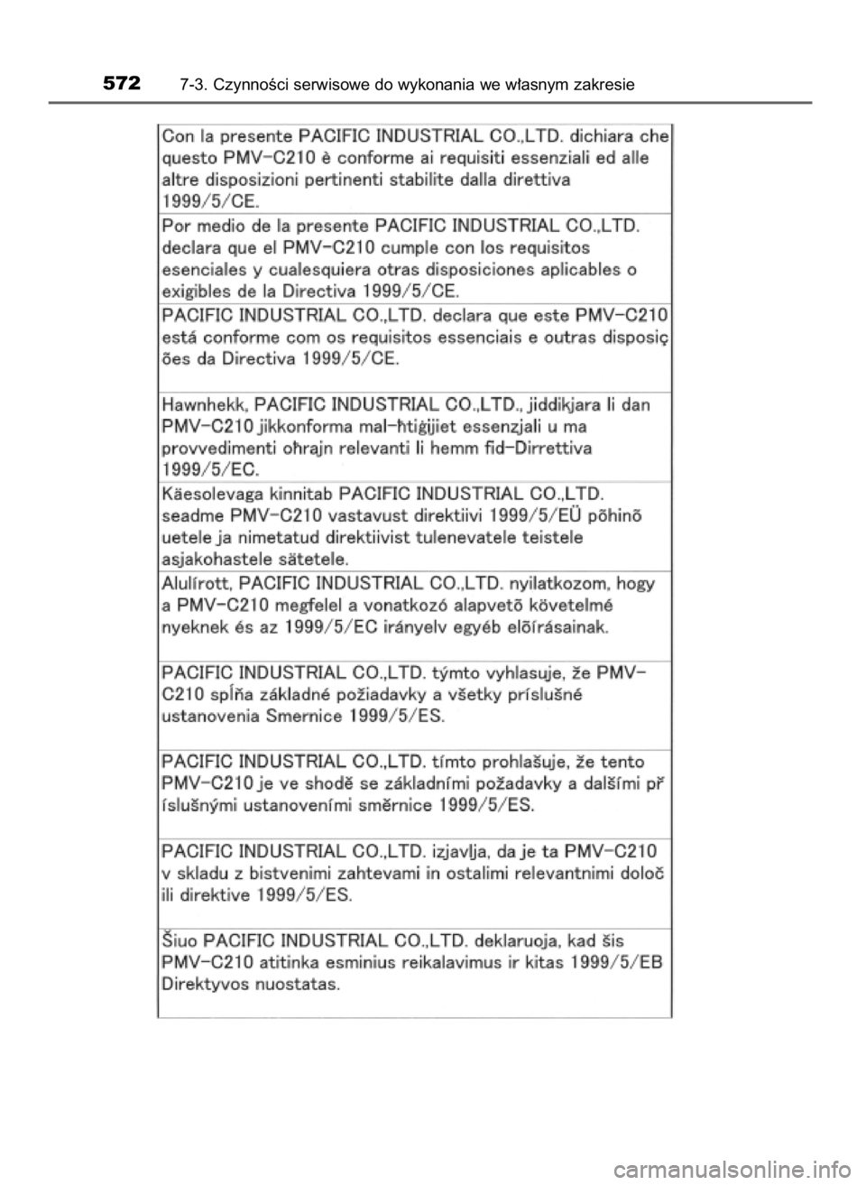 TOYOTA RAV4 2017  Instrukcja obsługi (in Polish) 5727-3. CzynnoÊci serwisowe do wykonania we w∏asnym zakresie
44 RAV4_OM42753E  2/9/16  10:36  Page 572    (Black plate) 