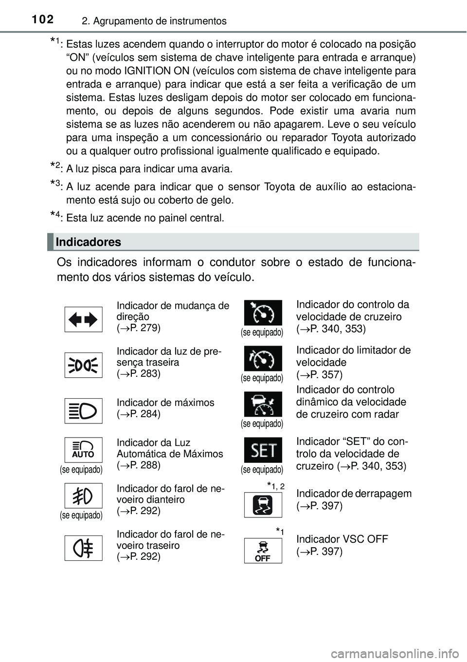 TOYOTA RAV4 2017 Manual de utilização (in Portuguese) 1022. Agrupamento de instrumentos
*1: Estas luzes acendem quando o interruptor do motor é colocado na posição
“ON” (veículos sem sistema de chave inteligente para entrada e arranque)
ou no mod TOYOTA RAV4 2017 Manual de utilização (in Portuguese) 1022. Agrupamento de instrumentos
*1: Estas luzes acendem quando o interruptor do motor é colocado na posição
“ON” (veículos sem sistema de chave inteligente para entrada e arranque)
ou no mod