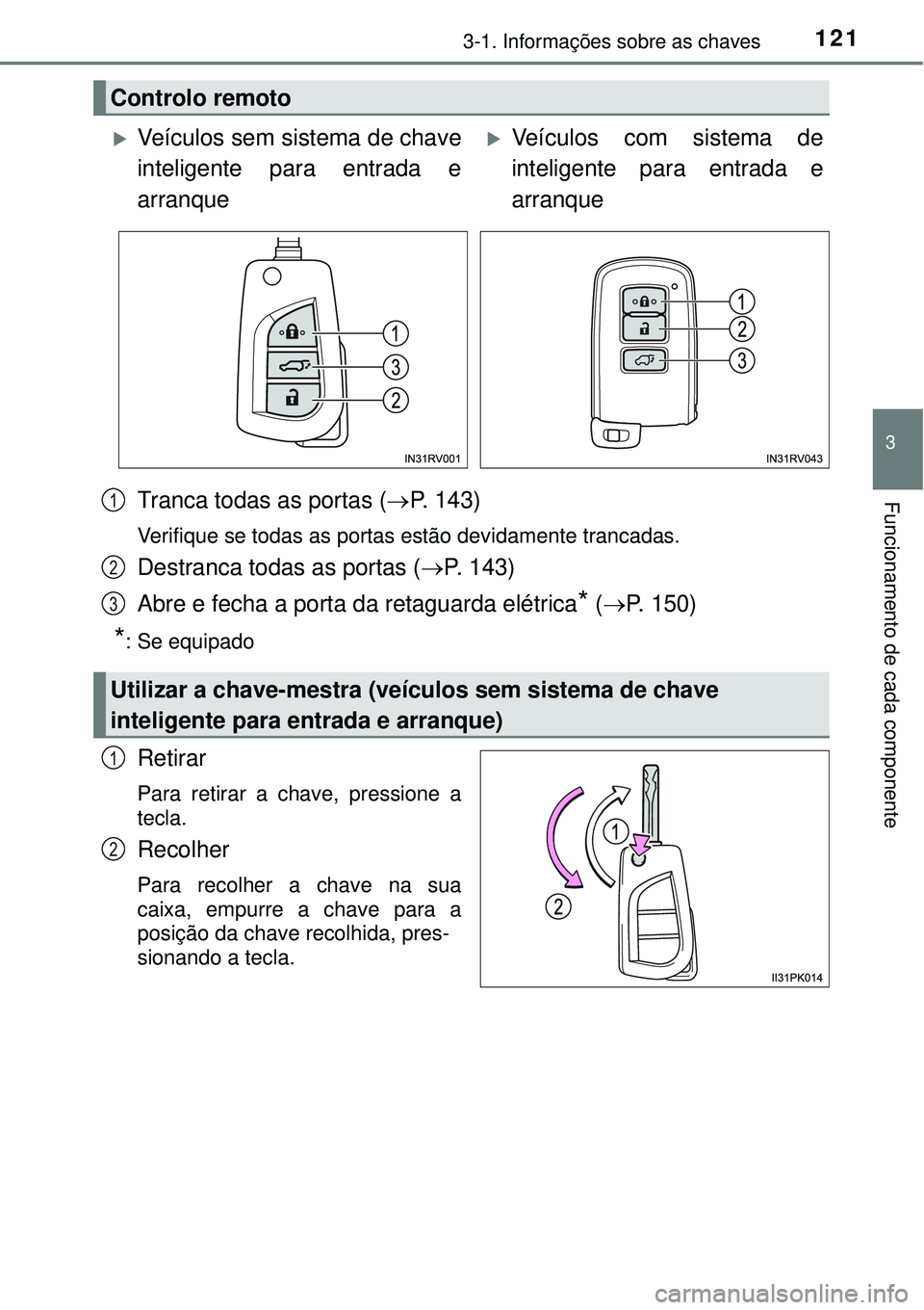 TOYOTA RAV4 2017 Manual de utilização (in Portuguese) 1213-1. Informações sobre as chaves
3
Funcionamento de cada componente Tranca todas as portas (P. 143)
Verifique se todas as portas estão devidamente trancadas.
Destranca todas as portas (P. TOYOTA RAV4 2017 Manual de utilização (in Portuguese) 1213-1. Informações sobre as chaves
3
Funcionamento de cada componente Tranca todas as portas (P. 143)
Verifique se todas as portas estão devidamente trancadas.
Destranca todas as portas (P.