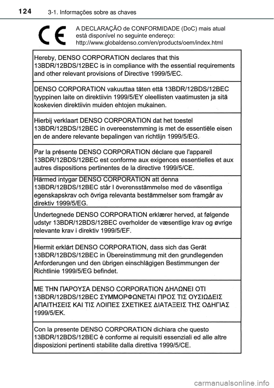 TOYOTA RAV4 2017 Manual de utilização (in Portuguese) 1243-1. Informações sobre as chaves
A DECLARAÇÃO de CONFORMIDADE (DoC) mais atual
está disponível no seguinte endereço:
http://www.globaldenso.com/en/products/oem/index.html TOYOTA RAV4 2017 Manual de utilização (in Portuguese) 1243-1. Informações sobre as chaves
A DECLARAÇÃO de CONFORMIDADE (DoC) mais atual
está disponível no seguinte endereço:
http://www.globaldenso.com/en/products/oem/index.html