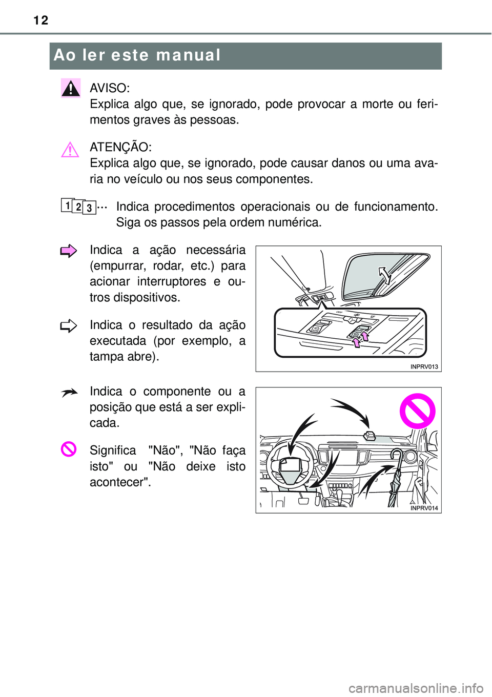TOYOTA RAV4 2017  Manual de utilização (in Portuguese) 12
Ao ler este manual
AV I S O :
Explica algo que, se ignorado, pode provocar a morte ou feri-
mentos graves às pessoas. 
ATENÇÃO: 
Explica algo que, se ignorado, pode causar danos ou uma ava-
ria 