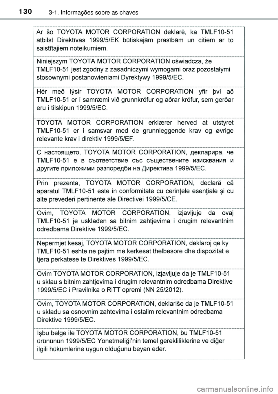 TOYOTA RAV4 2017  Manual de utilização (in Portuguese) 1303-1. Informações sobre as chaves 