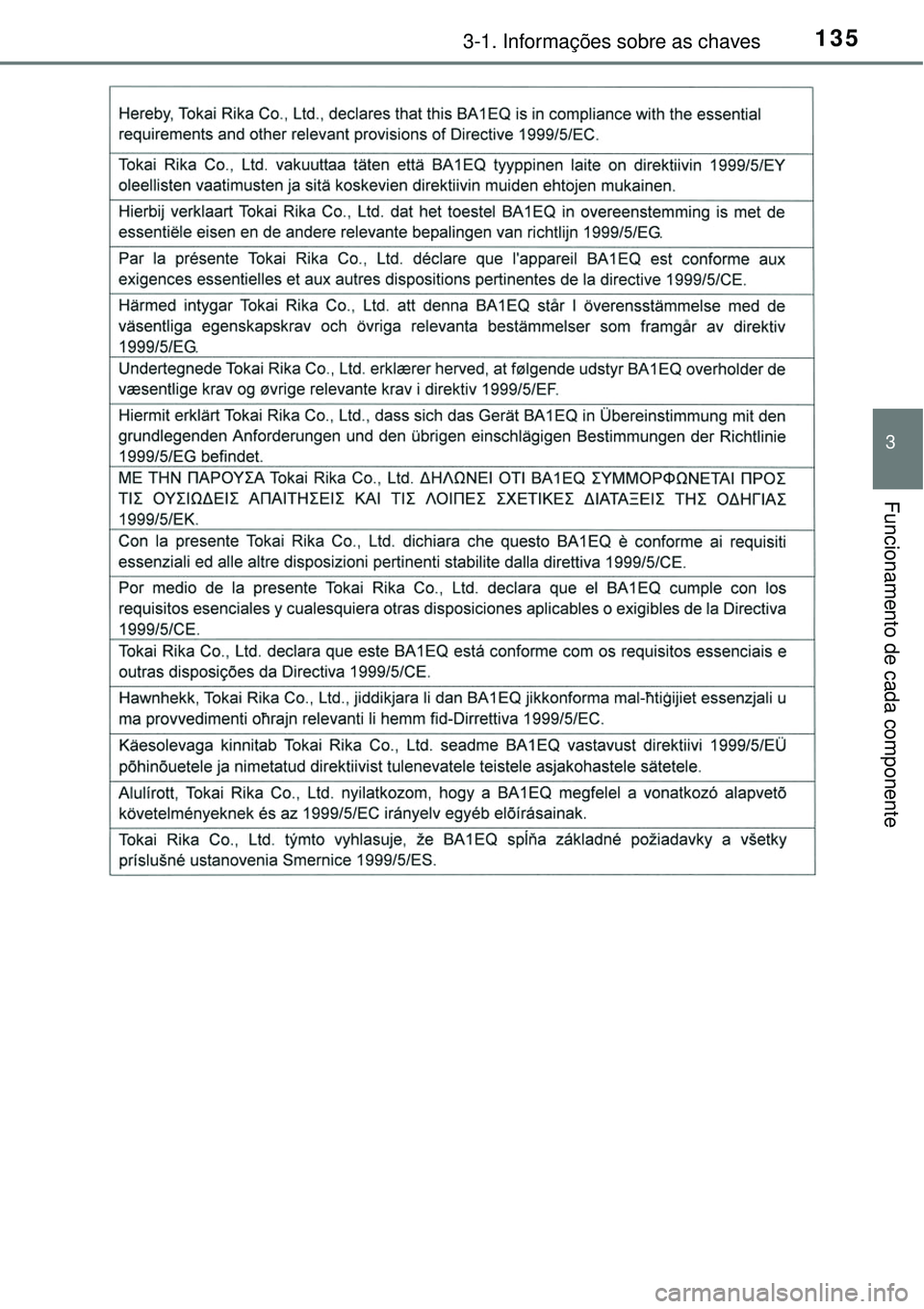 TOYOTA RAV4 2017  Manual de utilização (in Portuguese) 1353-1. Informações sobre as chaves
3
Funcionamento de cada componente  