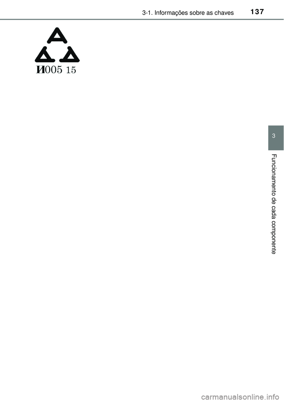TOYOTA RAV4 2017  Manual de utilização (in Portuguese) 1373-1. Informações sobre as chaves
3
Funcionamento de cada componente  