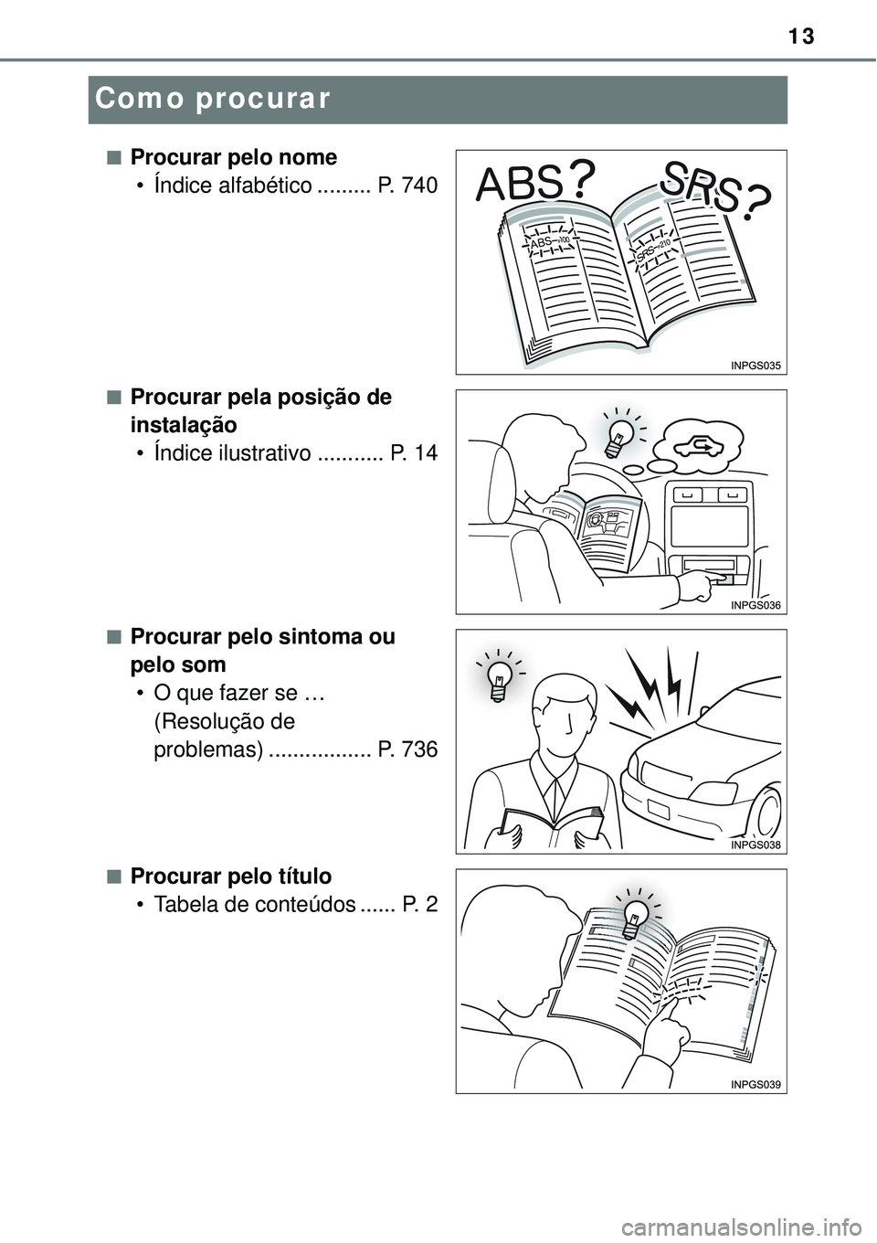 TOYOTA RAV4 2017  Manual de utilização (in Portuguese) 13
Como procurar 
nProcurar pelo nome
• Índice alfabético ......... P. 740
nProcurar pela posição de 
instalação
• Índice ilustrativo ........... P. 14
nProcurar pelo sintoma ou 
pelo som
