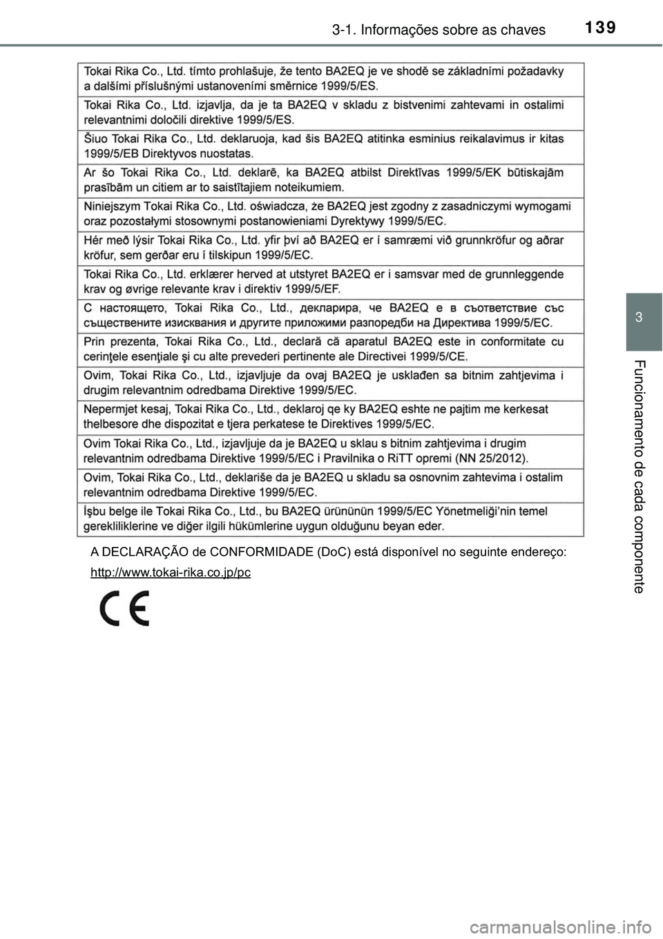 TOYOTA RAV4 2017  Manual de utilização (in Portuguese) 1393-1. Informações sobre as chaves
3
Funcionamento de cada componente 
A DECLARAÇÃO de CONFORMIDADE (DoC) está disponível no seguinte endereço:
http://www.tokai-rika.co.jp/pc 