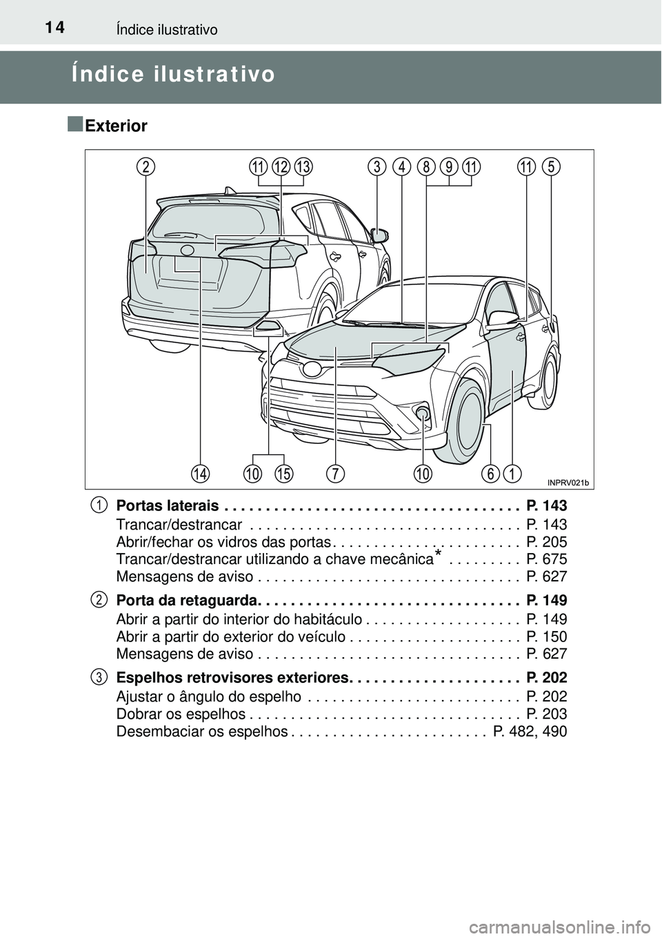 TOYOTA RAV4 2017  Manual de utilização (in Portuguese) 14Índice ilustrativo
Índice ilustrativo
n
Exterior
Portas laterais  . . . . . . . . . . . . . . . . . . . . . . . . . . . . . . . . . . . .  P. 143
Trancar/destrancar  . . . . . . . . . . . . . . . 