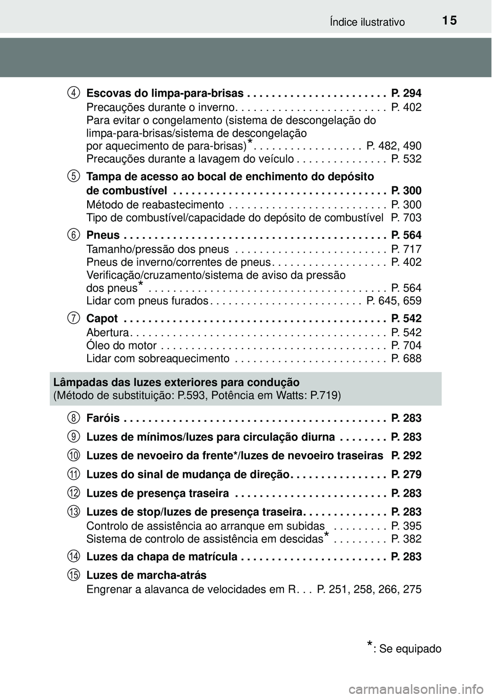 TOYOTA RAV4 2017  Manual de utilização (in Portuguese) 15Índice ilustrativo
Escovas do limpa-para-brisas . . . . . . . . . . . . . . . . . . . . . . .  P. 294
Precauções durante o inverno. . . . . . . . . . . . . . . . . . . . . . . . .  P. 402
Para ev