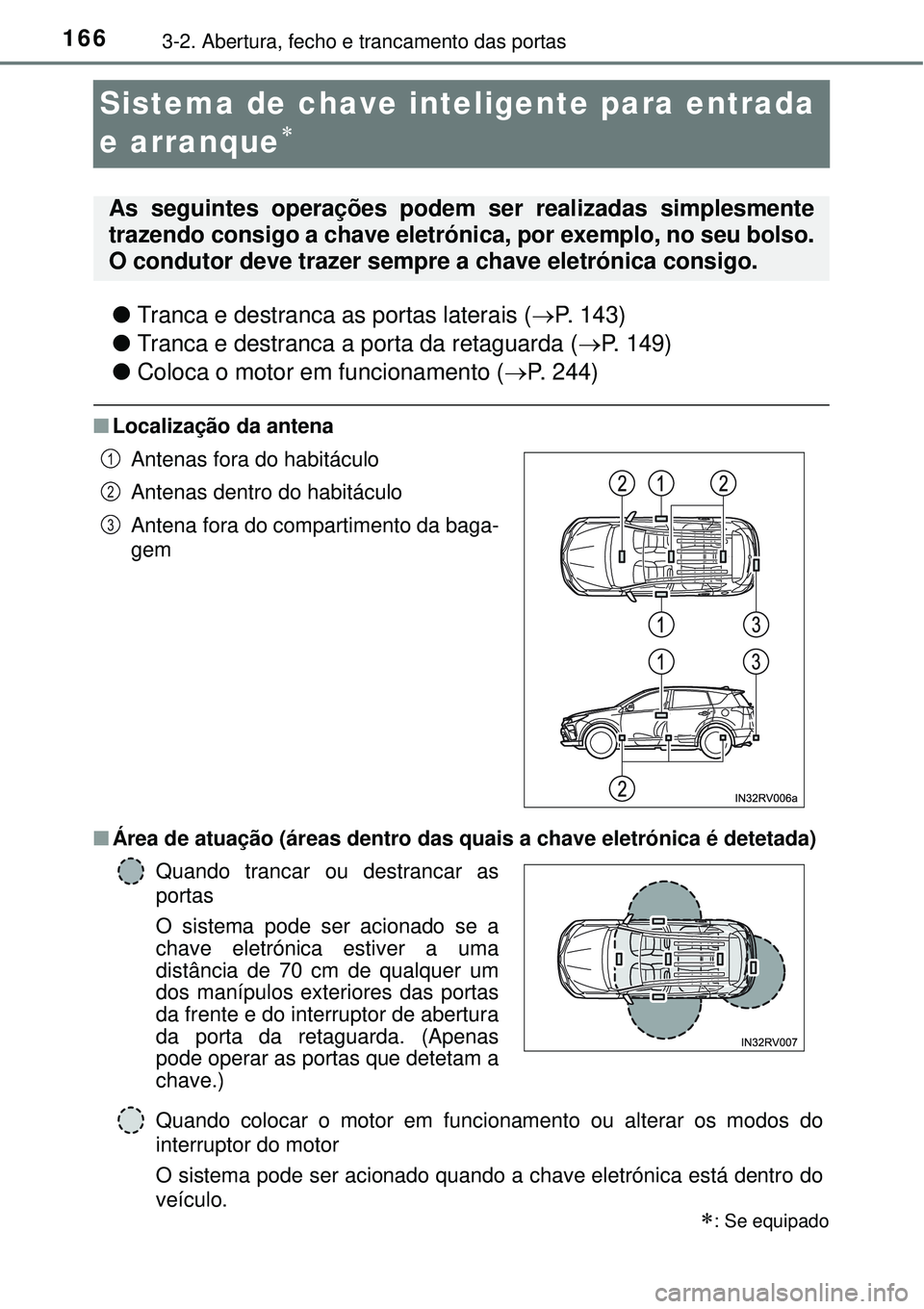 TOYOTA RAV4 2017 Manual de utilização (in Portuguese) 1663-2. Abertura, fecho e trancamento das portas
Sistema de chave inteligente para entrada
e arranque
lTranca e destranca as portas laterais (P. 143)
lTranca e destranca a porta da retaguarda TOYOTA RAV4 2017 Manual de utilização (in Portuguese) 1663-2. Abertura, fecho e trancamento das portas
Sistema de chave inteligente para entrada
e arranque
lTranca e destranca as portas laterais (P. 143)
lTranca e destranca a porta da retaguarda