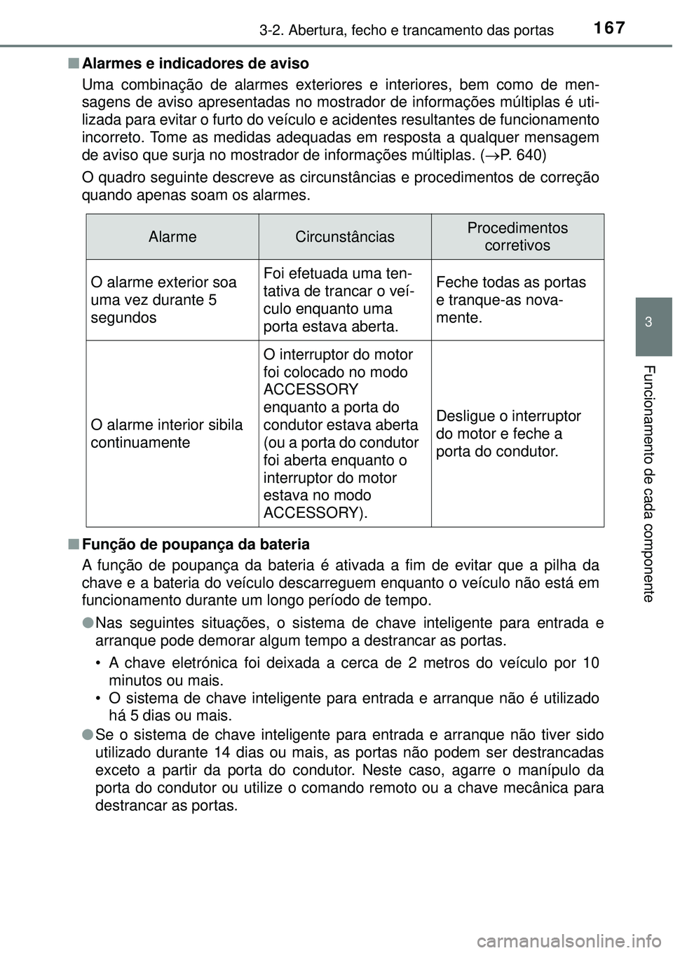 TOYOTA RAV4 2017 Manual de utilização (in Portuguese) 1673-2. Abertura, fecho e trancamento das portas
3
Funcionamento de cada componente
nAlarmes e indicadores de aviso
Uma combinação de alarmes exteriores e interiores, bem como de men-
sagens de avis TOYOTA RAV4 2017 Manual de utilização (in Portuguese) 1673-2. Abertura, fecho e trancamento das portas
3
Funcionamento de cada componente
nAlarmes e indicadores de aviso
Uma combinação de alarmes exteriores e interiores, bem como de men-
sagens de avis