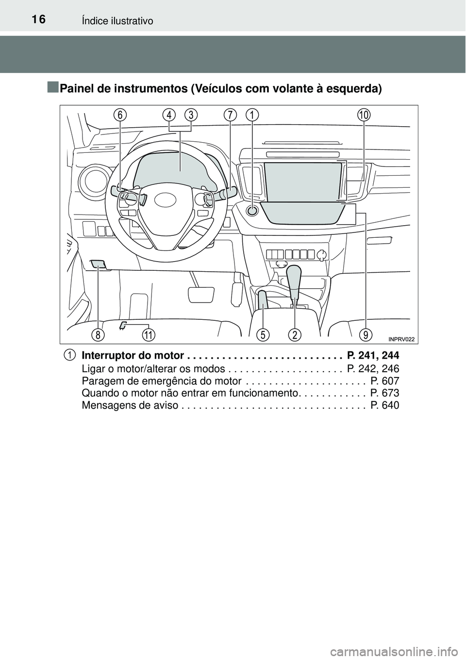 TOYOTA RAV4 2017  Manual de utilização (in Portuguese) 16Índice ilustrativo
nPainel de instrumentos (Veículos com volante à esquerda)
Interruptor do motor . . . . . . . . . . . . . . . . . . . . . . . . . . .  P. 241, 244
Ligar o motor/alterar os modos