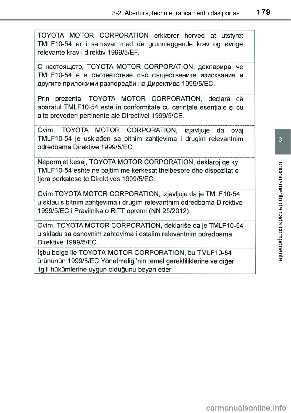TOYOTA RAV4 2017  Manual de utilização (in Portuguese) 1793-2. Abertura, fecho e trancamento das portas
3
Funcionamento de cada componente 