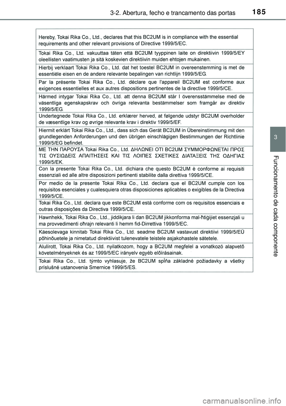 TOYOTA RAV4 2017  Manual de utilização (in Portuguese) 1853-2. Abertura, fecho e trancamento das portas
3
Funcionamento de cada componente 