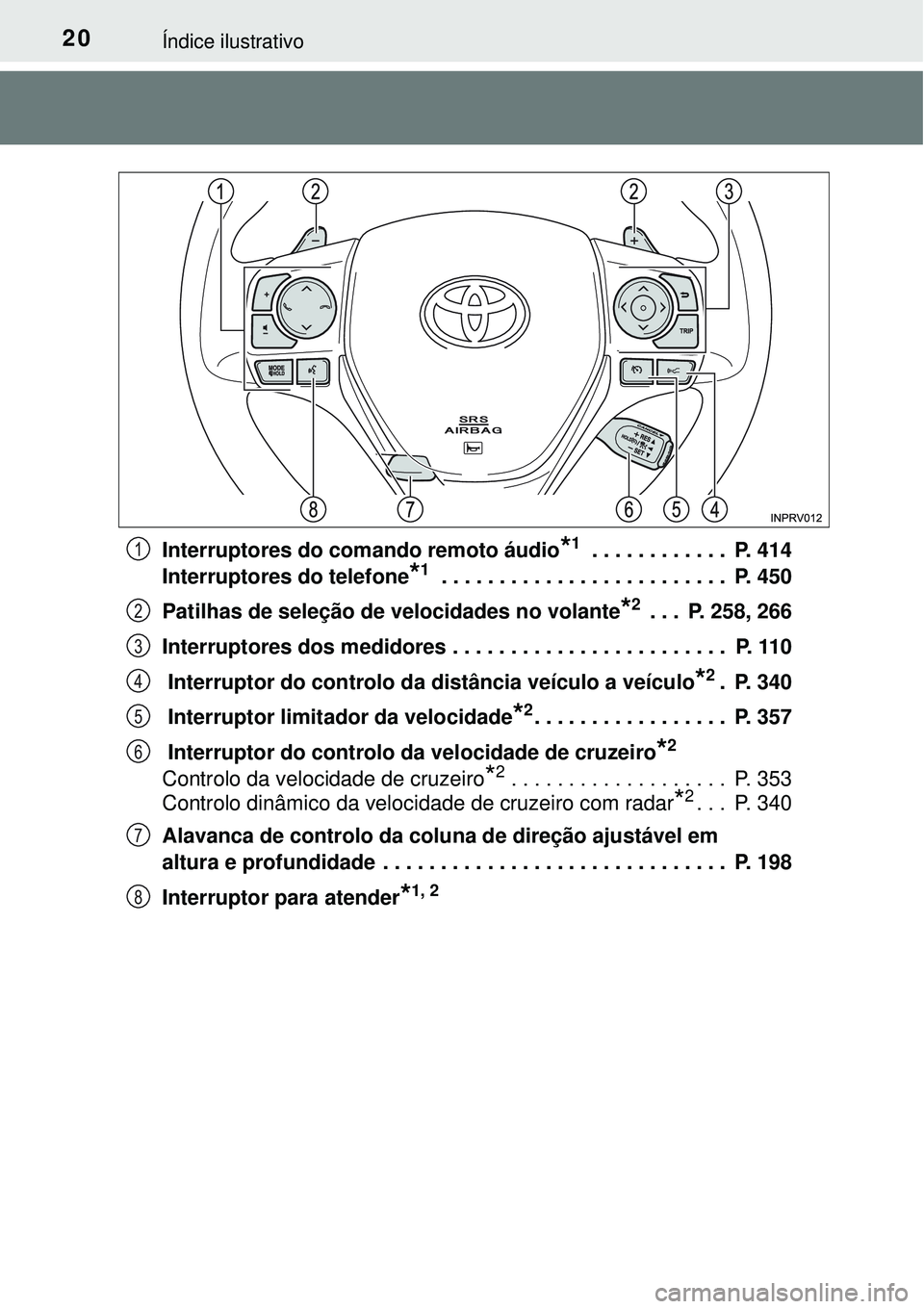 TOYOTA RAV4 2017  Manual de utilização (in Portuguese) 20Índice ilustrativo
Interruptores do comando remoto áudio*1 . . . . . . . . . . . .  P. 414
Interruptores do telefone
*1 . . . . . . . . . . . . . . . . . . . . . . . . .  P. 450
Patilhas de seleç
