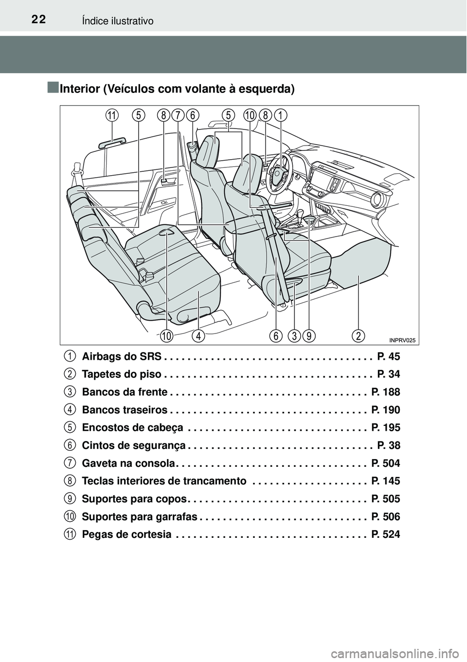 TOYOTA RAV4 2017  Manual de utilização (in Portuguese) 22Índice ilustrativo
nInterior (Veículos com volante à esquerda)
Airbags do SRS . . . . . . . . . . . . . . . . . . . . . . . . . . . . . . . . . . . .  P. 45
Tapetes do piso . . . . . . . . . . . 