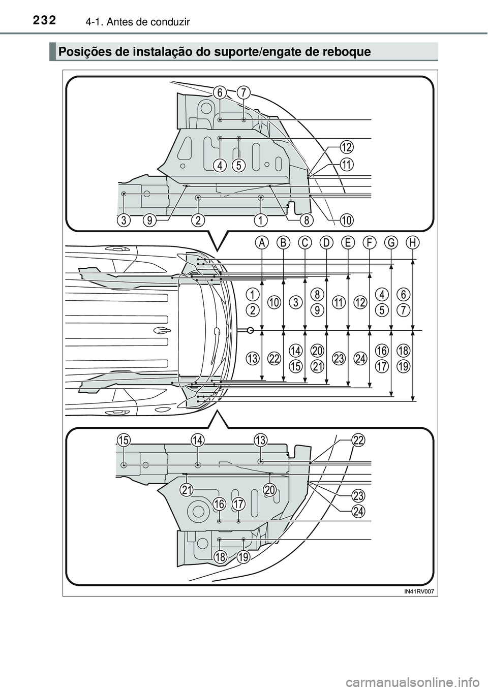 TOYOTA RAV4 2017 Manual de utilização (in Portuguese) 2324-1. Antes de conduzir
Posições de instalação do suporte/engate de reboque TOYOTA RAV4 2017 Manual de utilização (in Portuguese) 2324-1. Antes de conduzir
Posições de instalação do suporte/engate de reboque