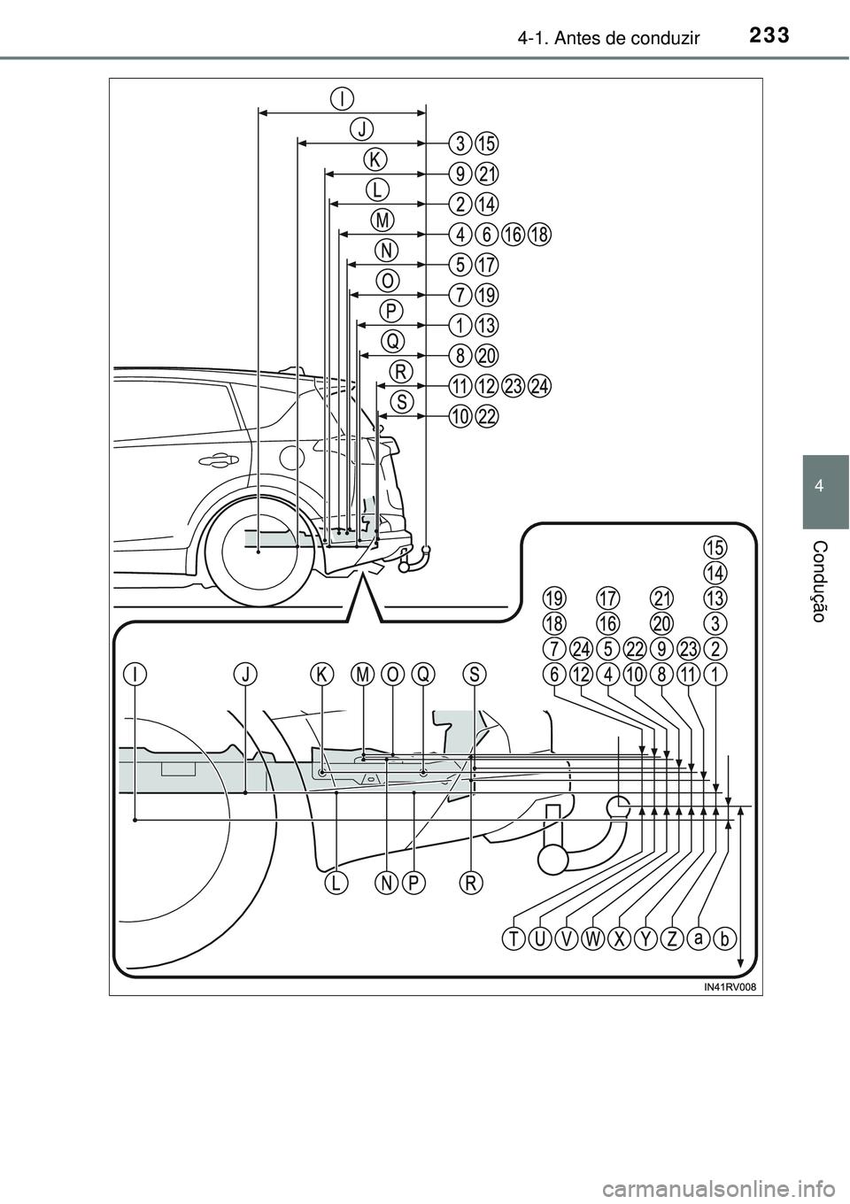 TOYOTA RAV4 2017 Manual de utilização (in Portuguese) 2334-1. Antes de conduzir
4
Condução TOYOTA RAV4 2017 Manual de utilização (in Portuguese) 2334-1. Antes de conduzir
4
Condução