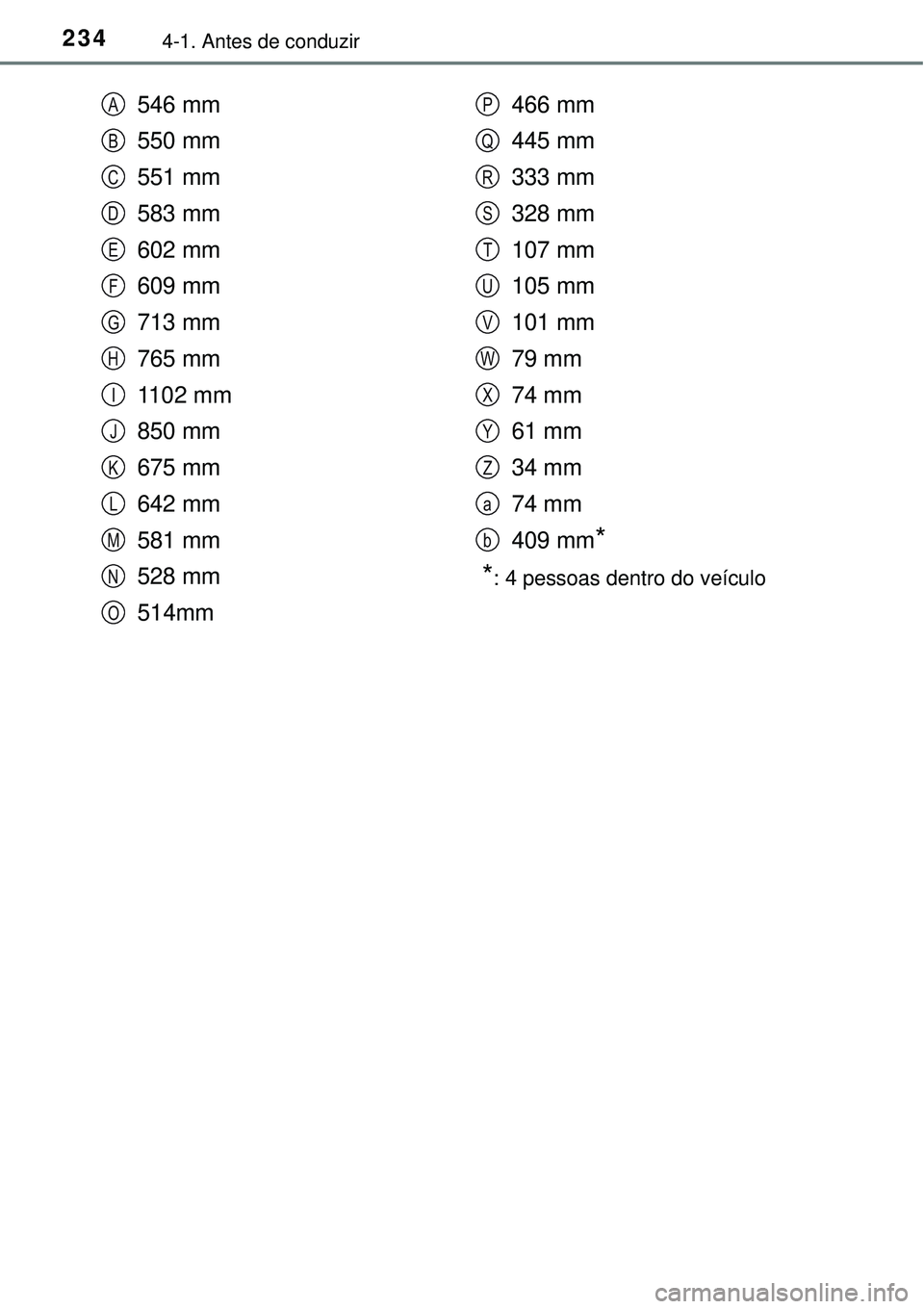 TOYOTA RAV4 2017 Manual de utilização (in Portuguese) 2344-1. Antes de conduzir
546 mm
550 mm
551 mm
583 mm
602 mm
609 mm
713 mm
765 mm
1102 mm
850 mm
675 mm
642 mm
581 mm
528 mm
514mm466 mm
445 mm
333 mm
328 mm
107 mm
105 mm
101 mm
79 mm
74 mm
61 mm
34 TOYOTA RAV4 2017 Manual de utilização (in Portuguese) 2344-1. Antes de conduzir
546 mm
550 mm
551 mm
583 mm
602 mm
609 mm
713 mm
765 mm
1102 mm
850 mm
675 mm
642 mm
581 mm
528 mm
514mm466 mm
445 mm
333 mm
328 mm
107 mm
105 mm
101 mm
79 mm
74 mm
61 mm
34
