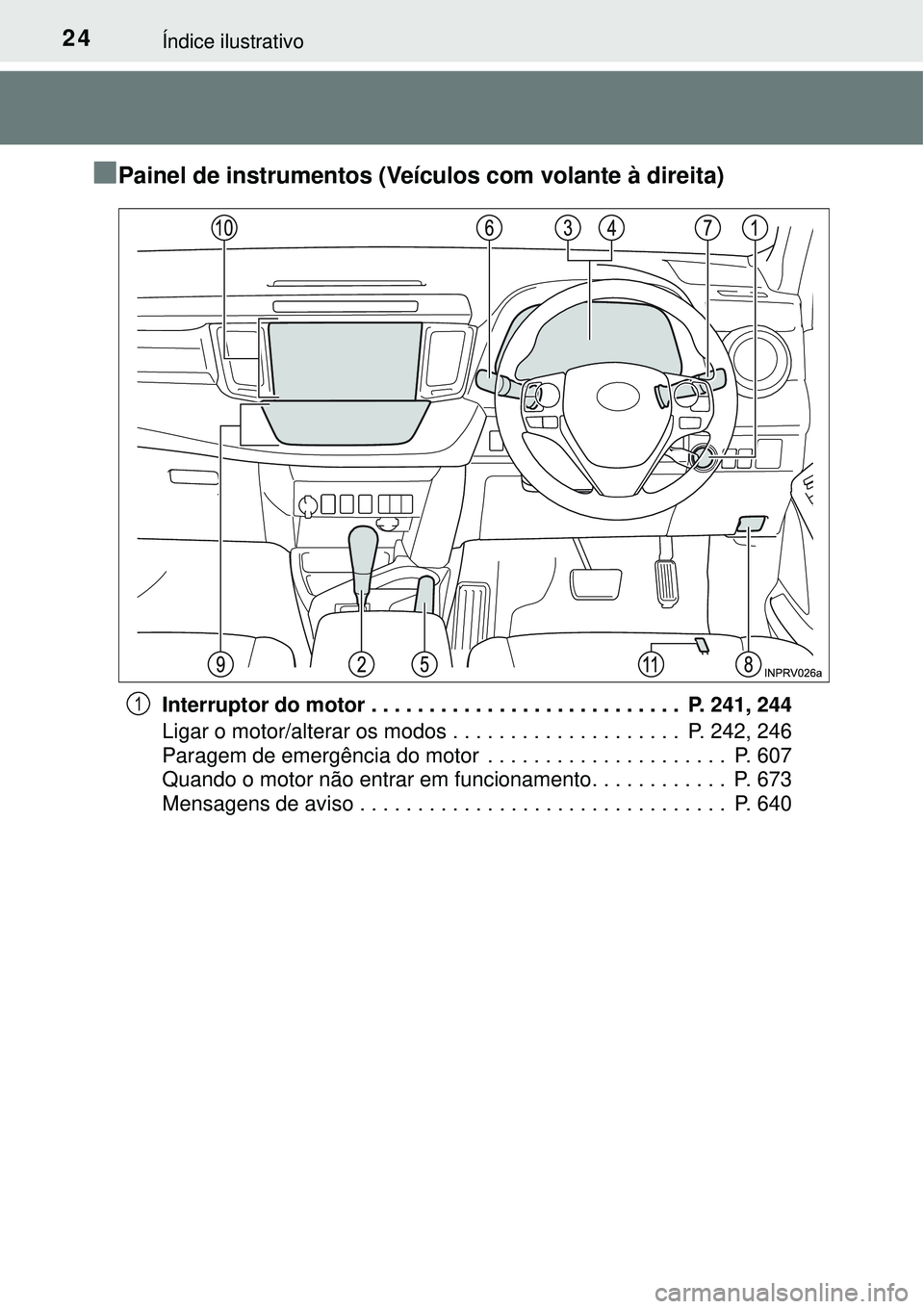 TOYOTA RAV4 2017  Manual de utilização (in Portuguese) 24Índice ilustrativo
nPainel de instrumentos (Veículos com volante à direita)
Interruptor do motor . . . . . . . . . . . . . . . . . . . . . . . . . . .  P. 241, 244
Ligar o motor/alterar os modos 