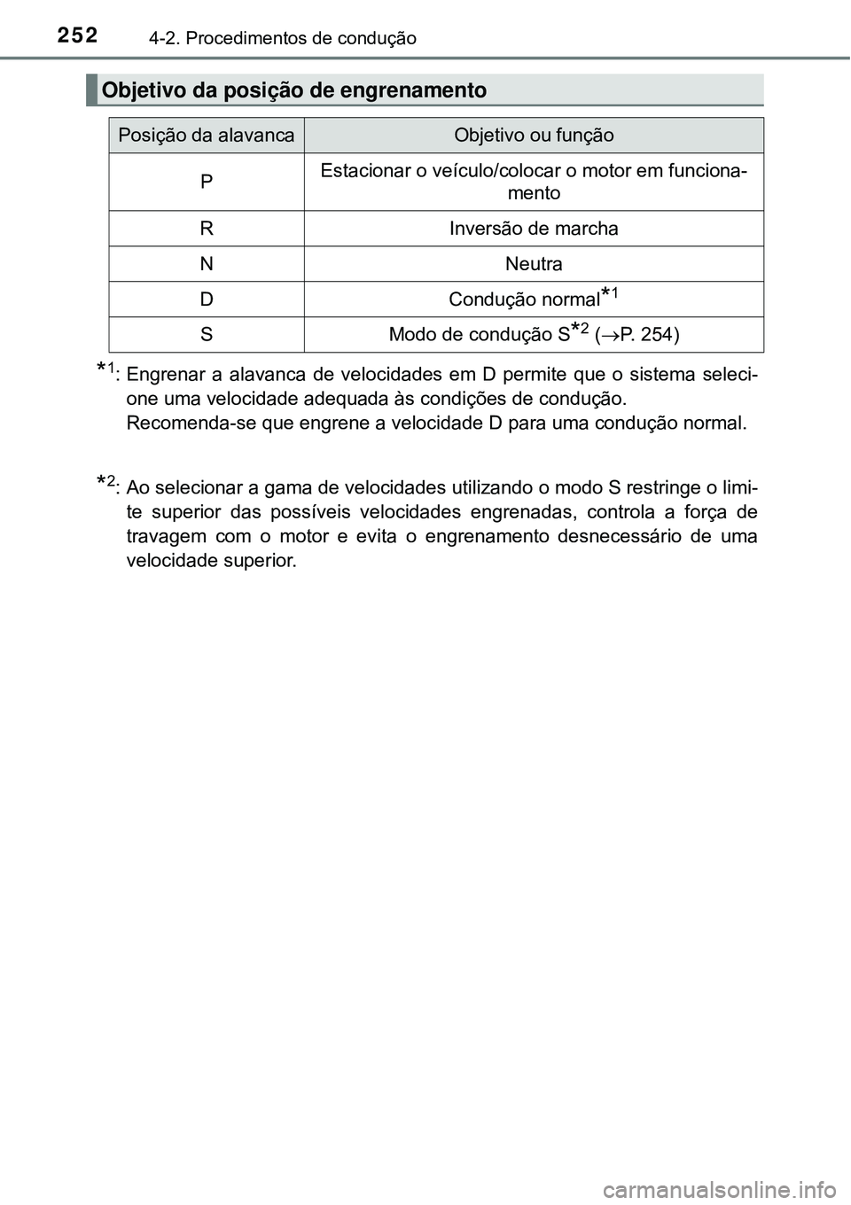 TOYOTA RAV4 2017 Manual de utilização (in Portuguese) 2524-2. Procedimentos de condução
*1: Engrenar a alavanca de velocidades em D permite que o sistema seleci-
one uma velocidade adequada às condições de condução.
Recomenda-se que engrene a velo TOYOTA RAV4 2017 Manual de utilização (in Portuguese) 2524-2. Procedimentos de condução
*1: Engrenar a alavanca de velocidades em D permite que o sistema seleci-
one uma velocidade adequada às condições de condução.
Recomenda-se que engrene a velo