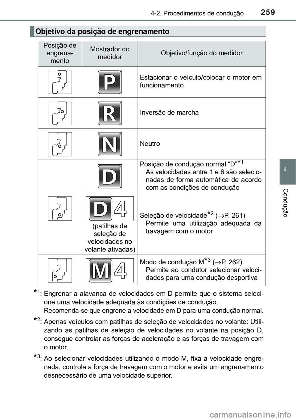 TOYOTA RAV4 2017 Manual de utilização (in Portuguese) 2594-2. Procedimentos de condução
4
Condução
*1: Engrenar a alavanca de velocidades em D permite que o sistema seleci-
one uma velocidade adequada às condições de condução.
Recomenda-se que e TOYOTA RAV4 2017 Manual de utilização (in Portuguese) 2594-2. Procedimentos de condução
4
Condução
*1: Engrenar a alavanca de velocidades em D permite que o sistema seleci-
one uma velocidade adequada às condições de condução.
Recomenda-se que e