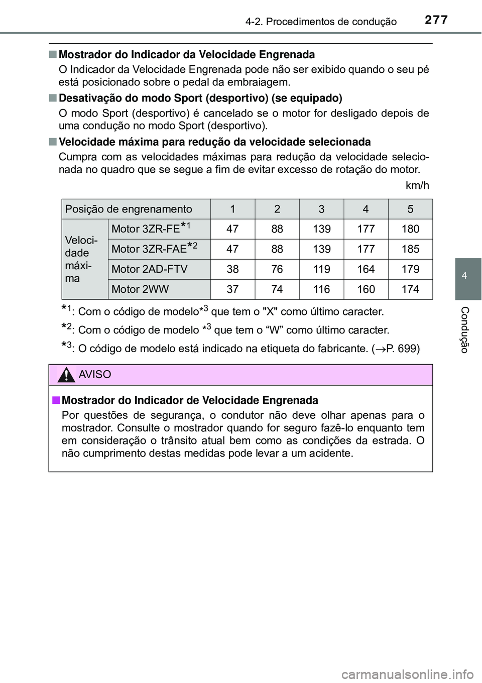 TOYOTA RAV4 2017 Manual de utilização (in Portuguese) 2774-2. Procedimentos de condução
4
Condução
nMostrador do Indicador da Velocidade Engrenada
O Indicador da Velocidade Engrenada pode não ser exibido quando o seu pé
está posicionado sobre o p TOYOTA RAV4 2017 Manual de utilização (in Portuguese) 2774-2. Procedimentos de condução
4
Condução
nMostrador do Indicador da Velocidade Engrenada
O Indicador da Velocidade Engrenada pode não ser exibido quando o seu pé
está posicionado sobre o p