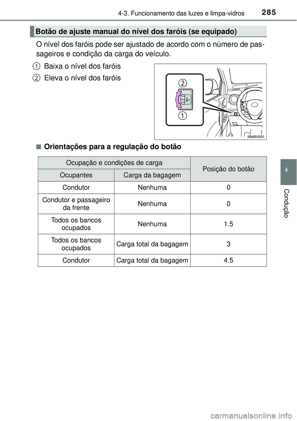 TOYOTA RAV4 2017 Manual de utilização (in Portuguese) 2854-3. Funcionamento das luzes e limpa-vidros
4
Condução
O nível dos faróis pode ser ajustado de acordo com o número de pas-
sageiros e condição da carga do veículo.
Baixa o nível dos faró TOYOTA RAV4 2017 Manual de utilização (in Portuguese) 2854-3. Funcionamento das luzes e limpa-vidros
4
Condução
O nível dos faróis pode ser ajustado de acordo com o número de pas-
sageiros e condição da carga do veículo.
Baixa o nível dos faró