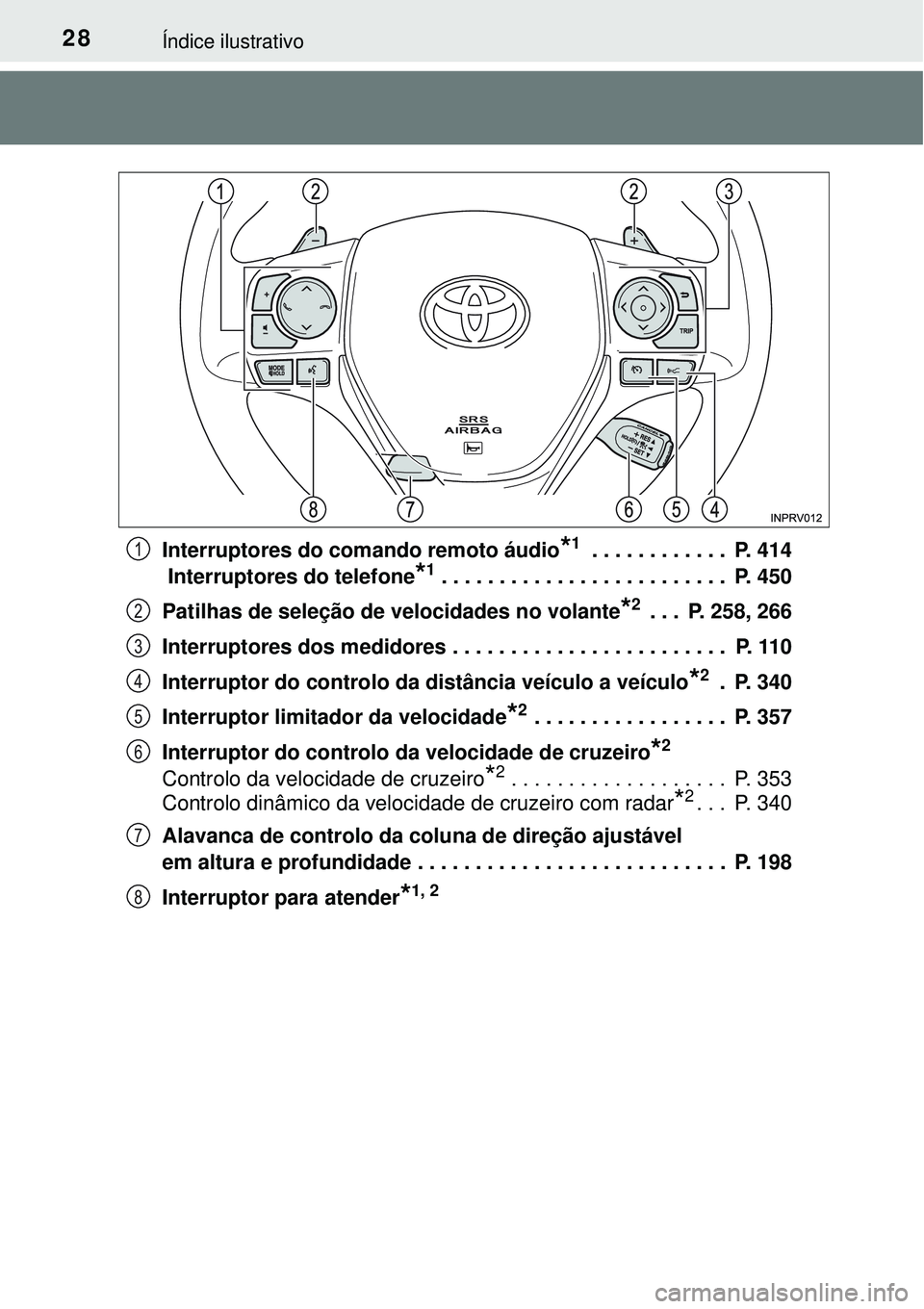 TOYOTA RAV4 2017  Manual de utilização (in Portuguese) 28Índice ilustrativo
Interruptores do comando remoto áudio*1 . . . . . . . . . . . .  P. 414
 Interruptores do telefone
*1. . . . . . . . . . . . . . . . . . . . . . . . .  P. 450
Patilhas de seleç