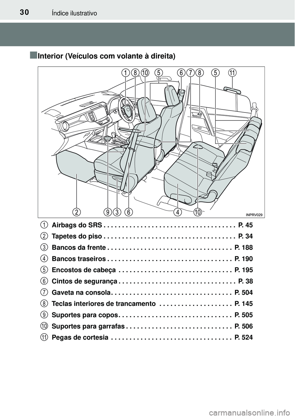TOYOTA RAV4 2017  Manual de utilização (in Portuguese) 30Índice ilustrativo
nInterior (Veículos com volante à direita)
Airbags do SRS . . . . . . . . . . . . . . . . . . . . . . . . . . . . . . . . . . . .  P. 45
Tapetes do piso . . . . . . . . . . . .