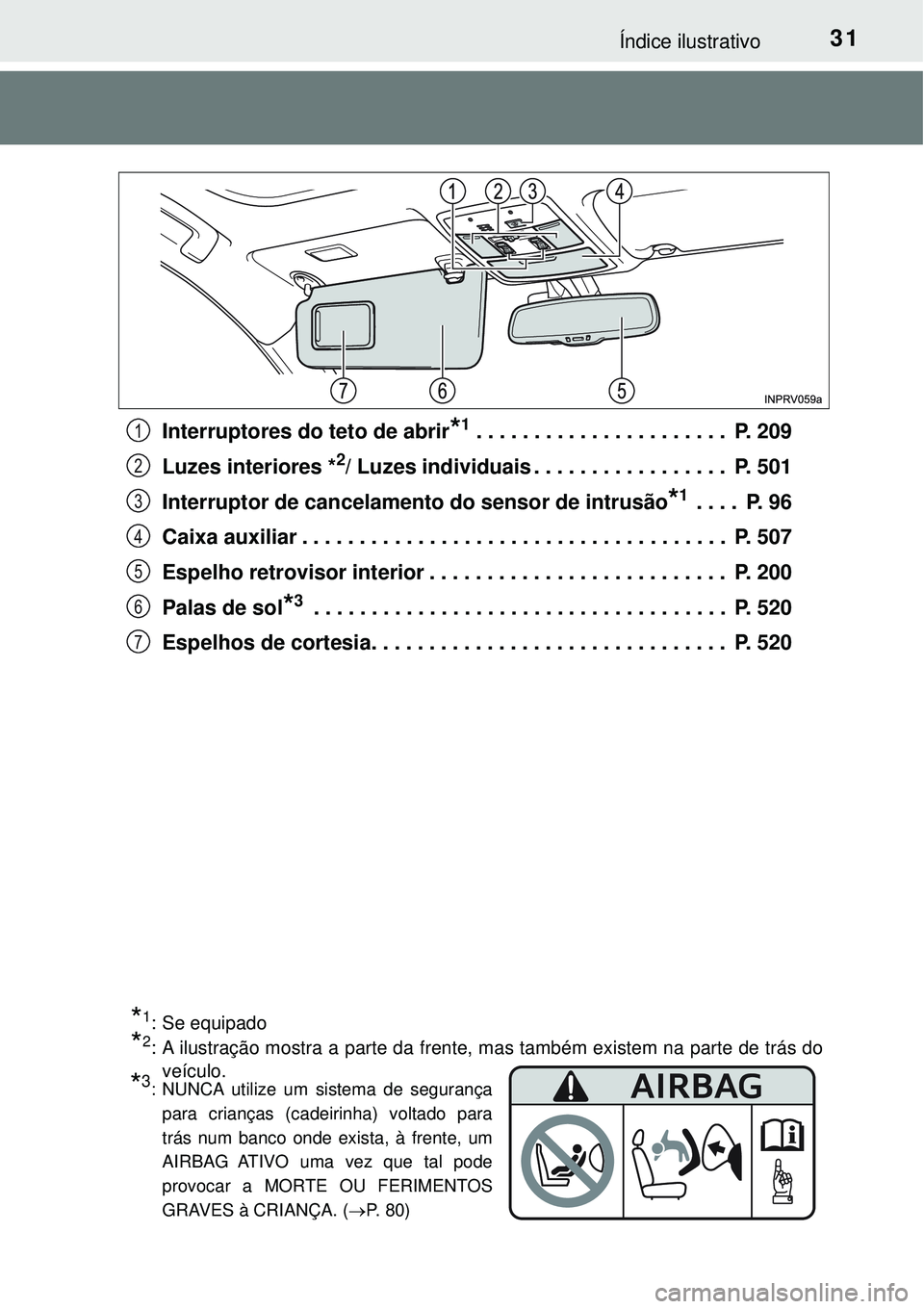 TOYOTA RAV4 2017 Manual de utilização (in Portuguese) 31Índice ilustrativo
Interruptores do teto de abrir*1. . . . . . . . . . . . . . . . . . . . . . P. 209
Luzes interiores *
2/ Luzes individuais . . . . . . . . . . . . . . . . . P. 501
Interruptor TOYOTA RAV4 2017 Manual de utilização (in Portuguese) 31Índice ilustrativo
Interruptores do teto de abrir*1. . . . . . . . . . . . . . . . . . . . . . P. 209
Luzes interiores *
2/ Luzes individuais . . . . . . . . . . . . . . . . . P. 501
Interruptor