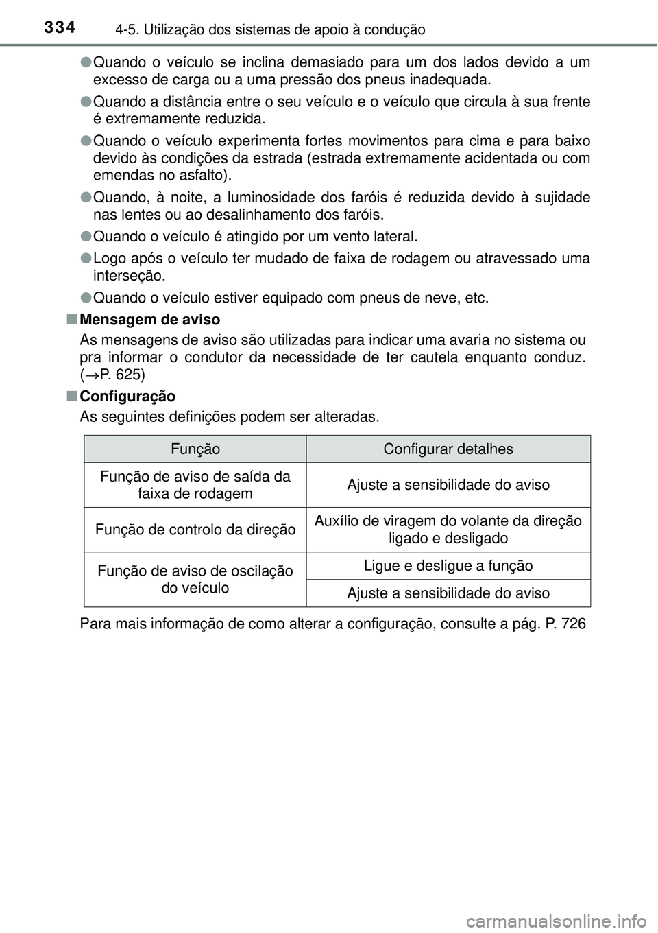 TOYOTA RAV4 2017 Manual de utilização (in Portuguese) 3344-5. Utilização dos sistemas de apoio à condução
lQuando o veículo se inclina demasiado para um dos lados devido a um
excesso de carga ou a uma pressão dos pneus inadequada.
lQuando a distâ TOYOTA RAV4 2017 Manual de utilização (in Portuguese) 3344-5. Utilização dos sistemas de apoio à condução
lQuando o veículo se inclina demasiado para um dos lados devido a um
excesso de carga ou a uma pressão dos pneus inadequada.
lQuando a distâ